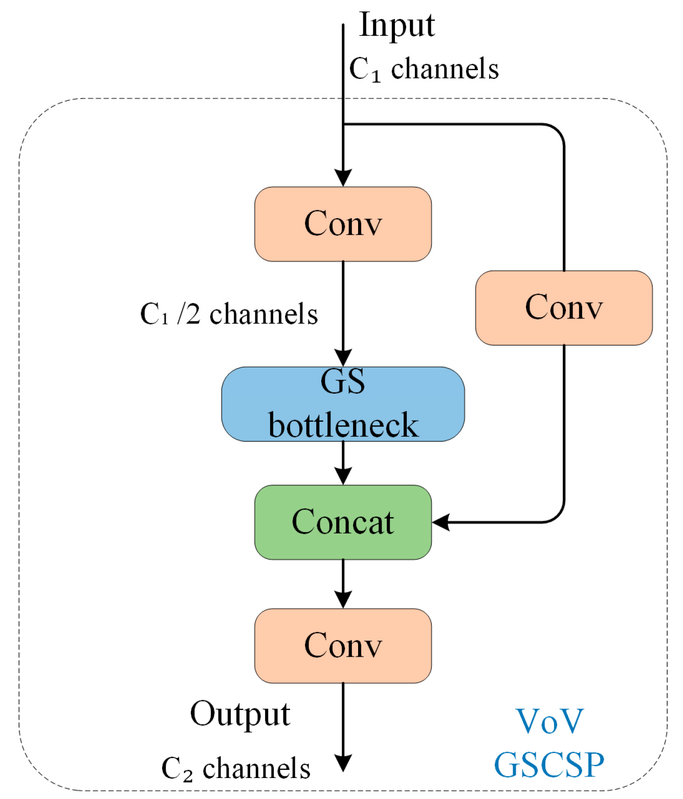 Applsci 13 08757 g008 Applsci 13 08757 g008