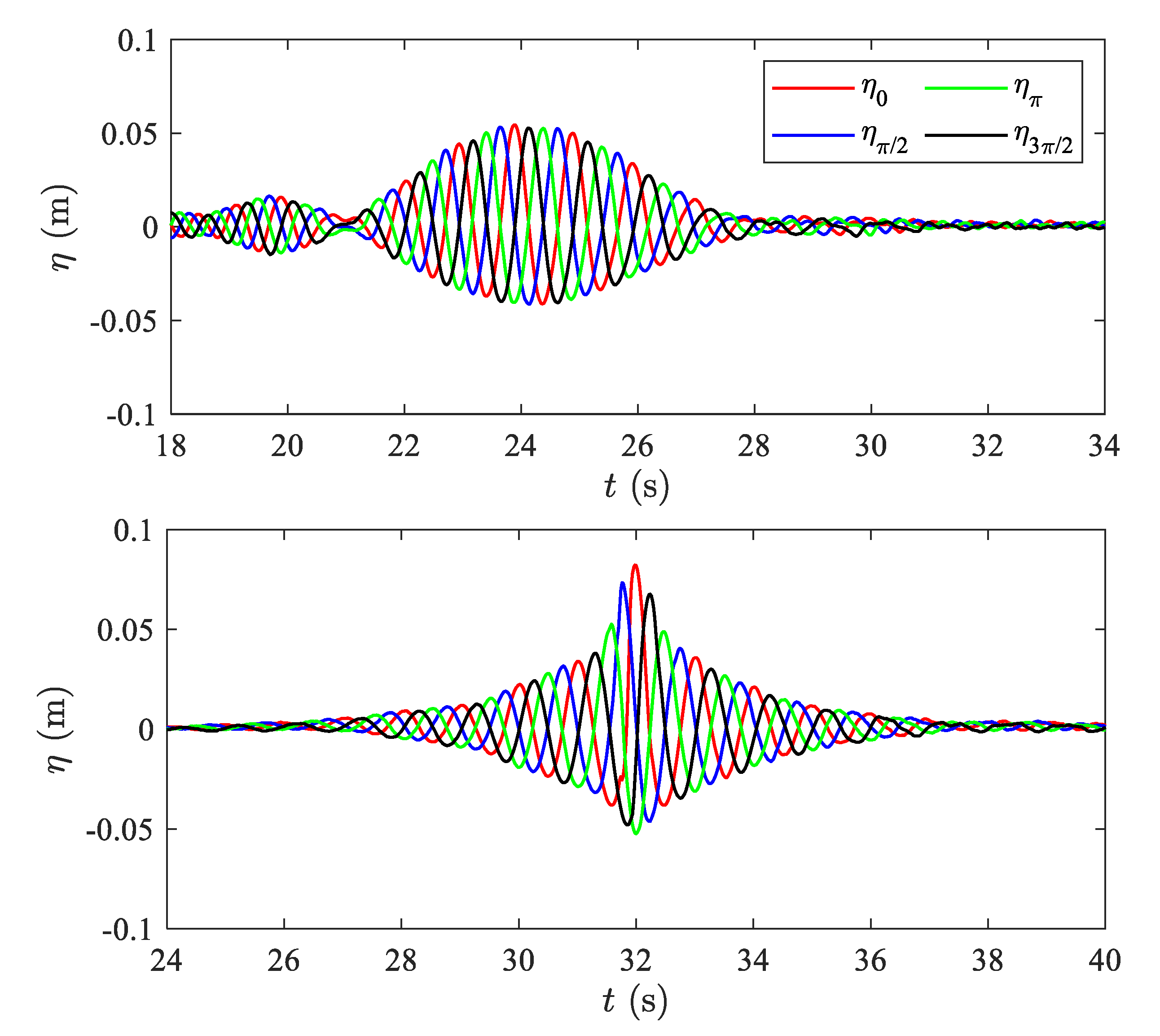 Applsci 13 08784 g003