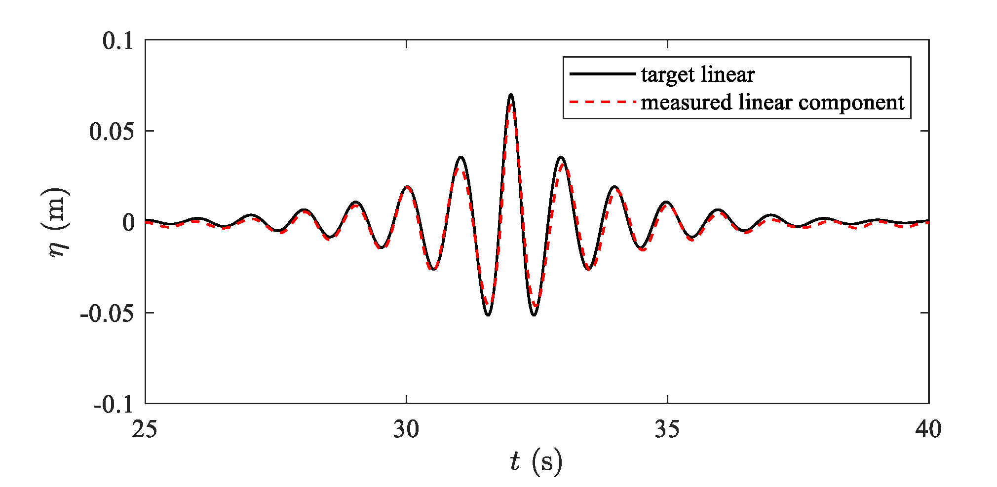 Applsci 13 08784 g004