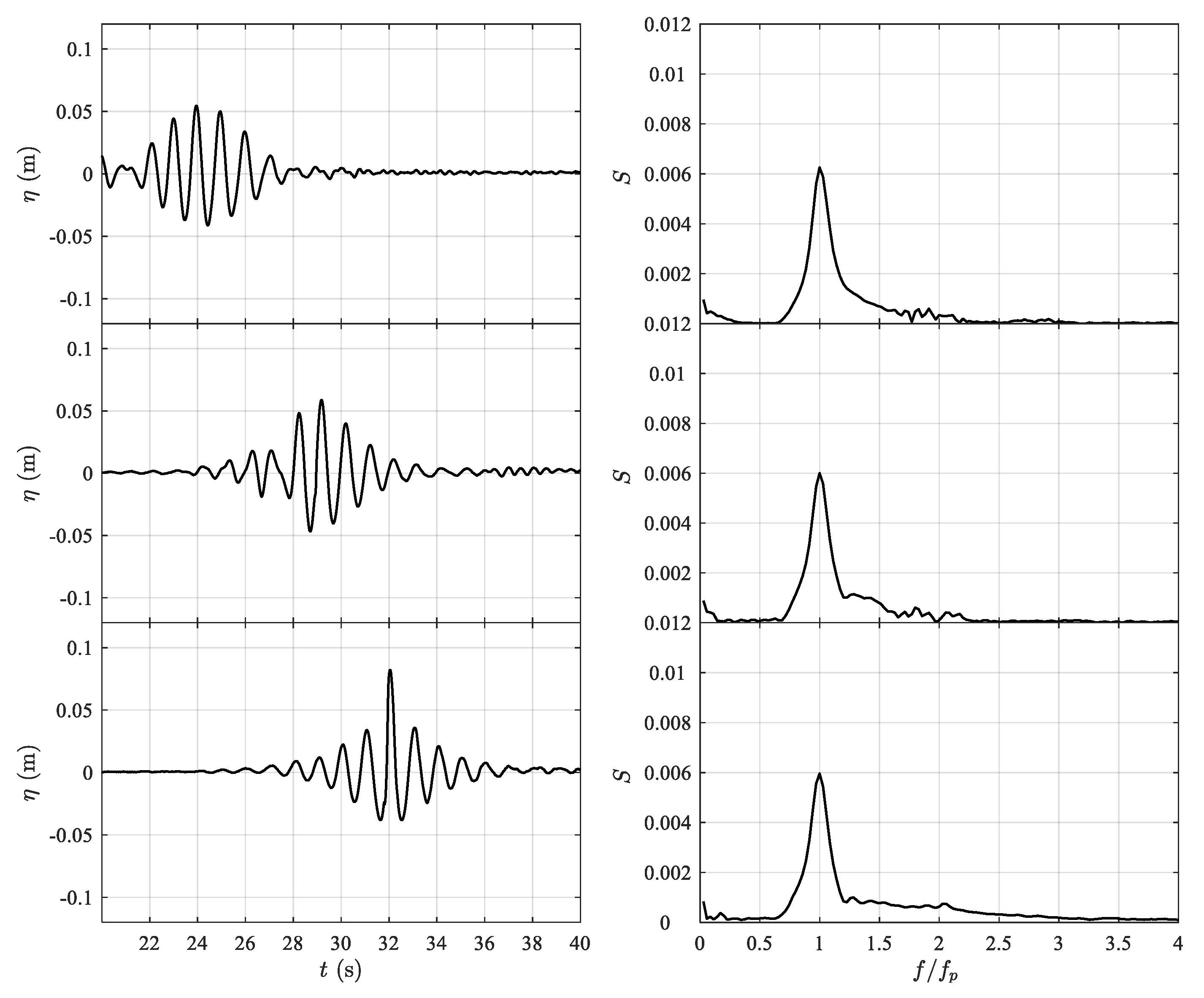 Applsci 13 08784 g006