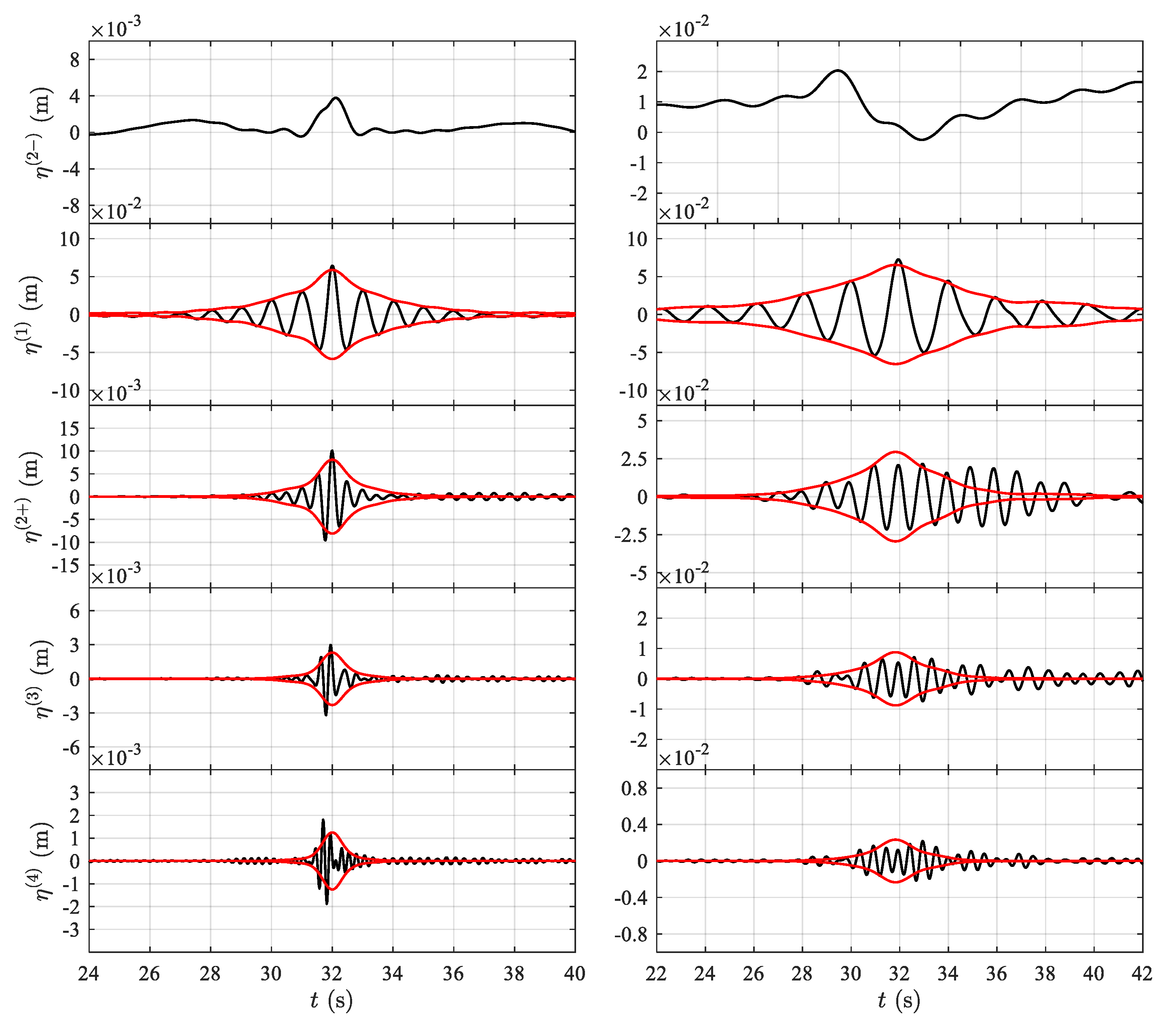 Applsci 13 08784 g008
