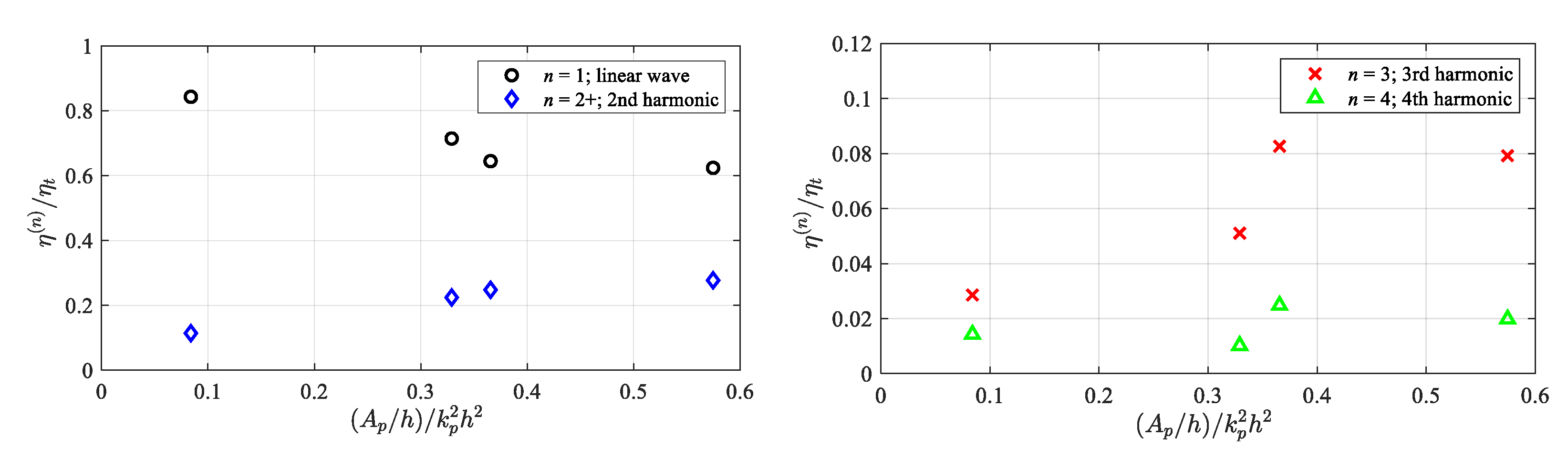 Applsci 13 08784 g009