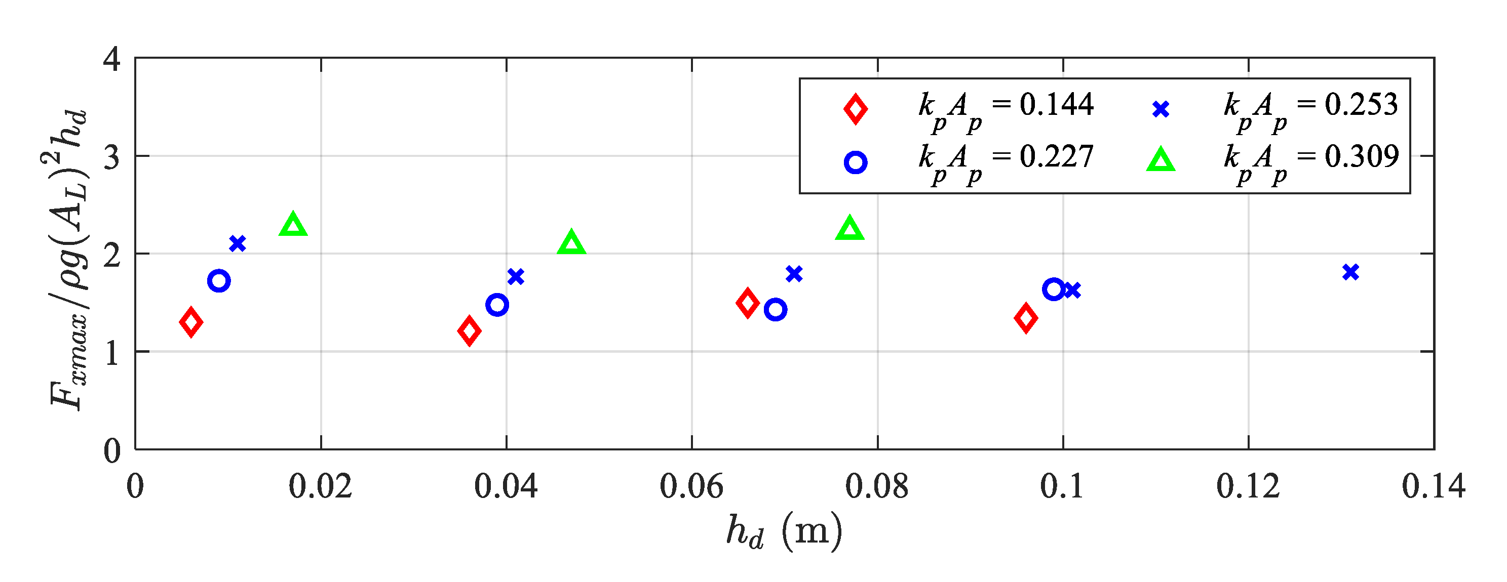 Applsci 13 08784 g012