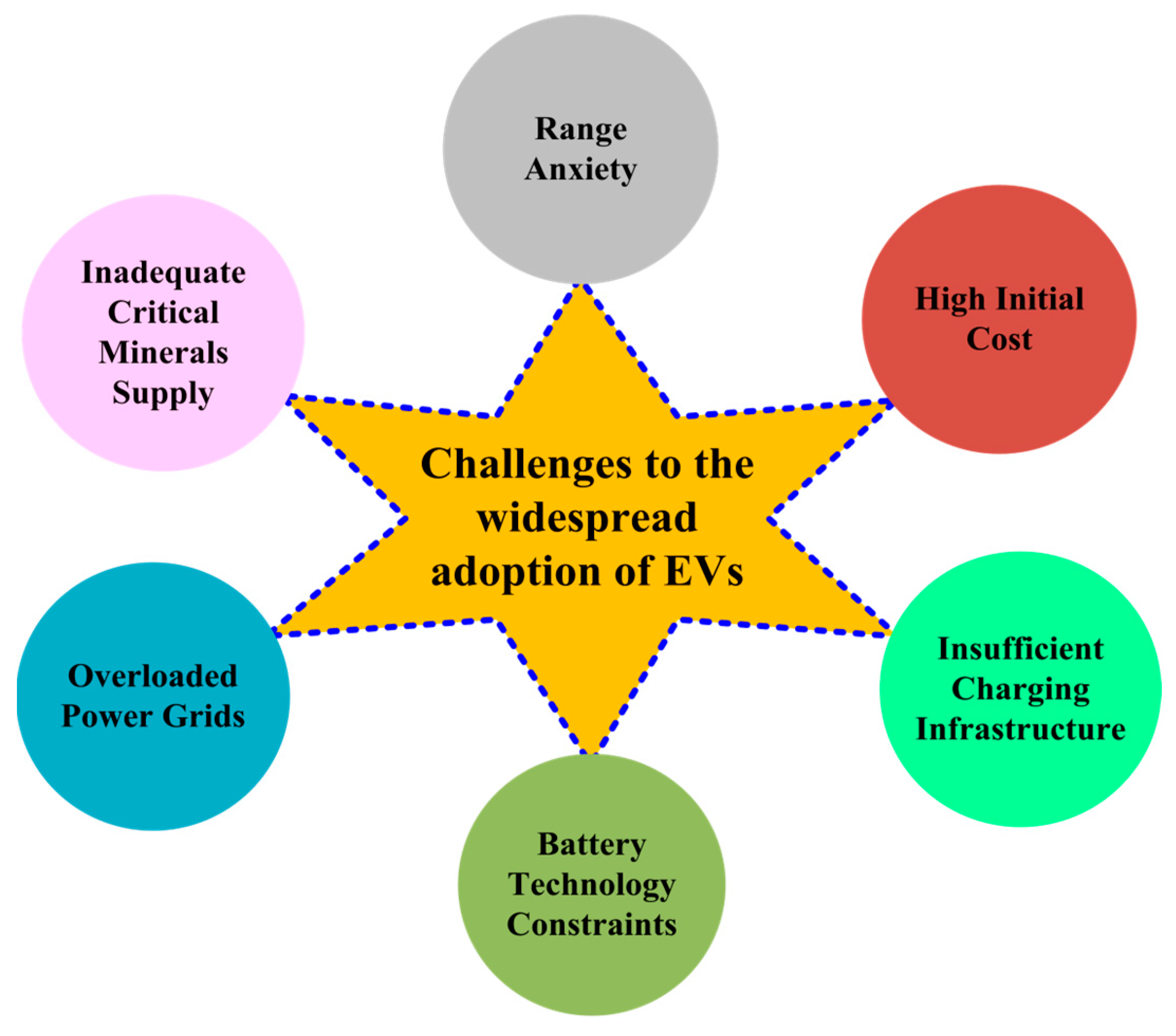 Applsci 13 08919 g003