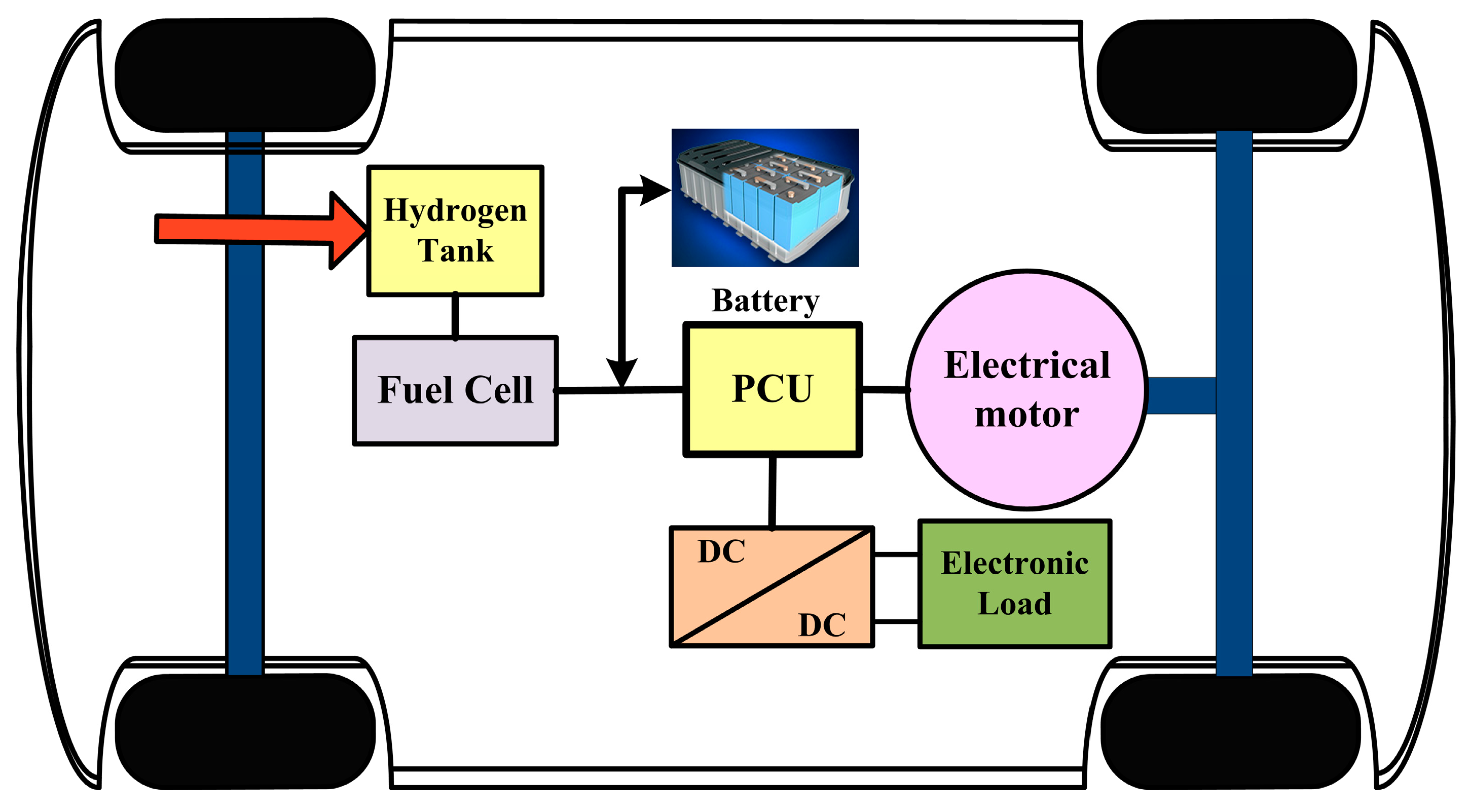 Applsci 13 08919 g006