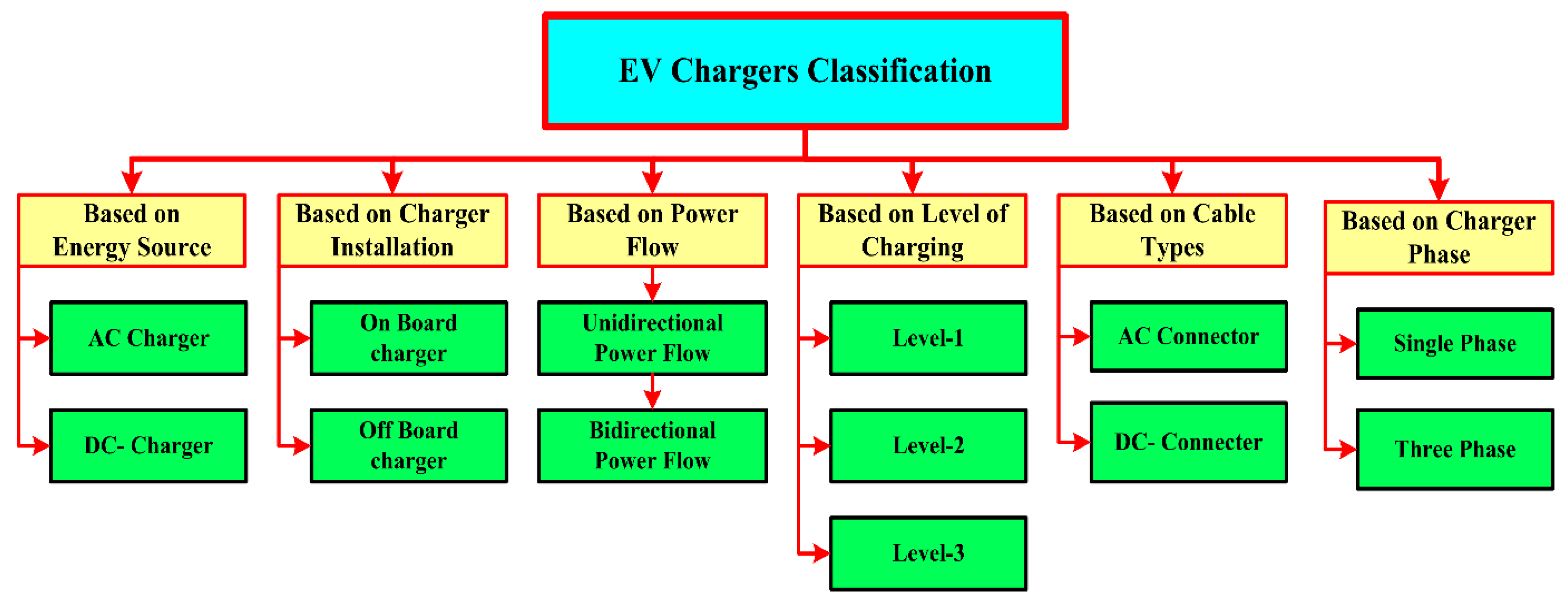 Applsci 13 08919 g011