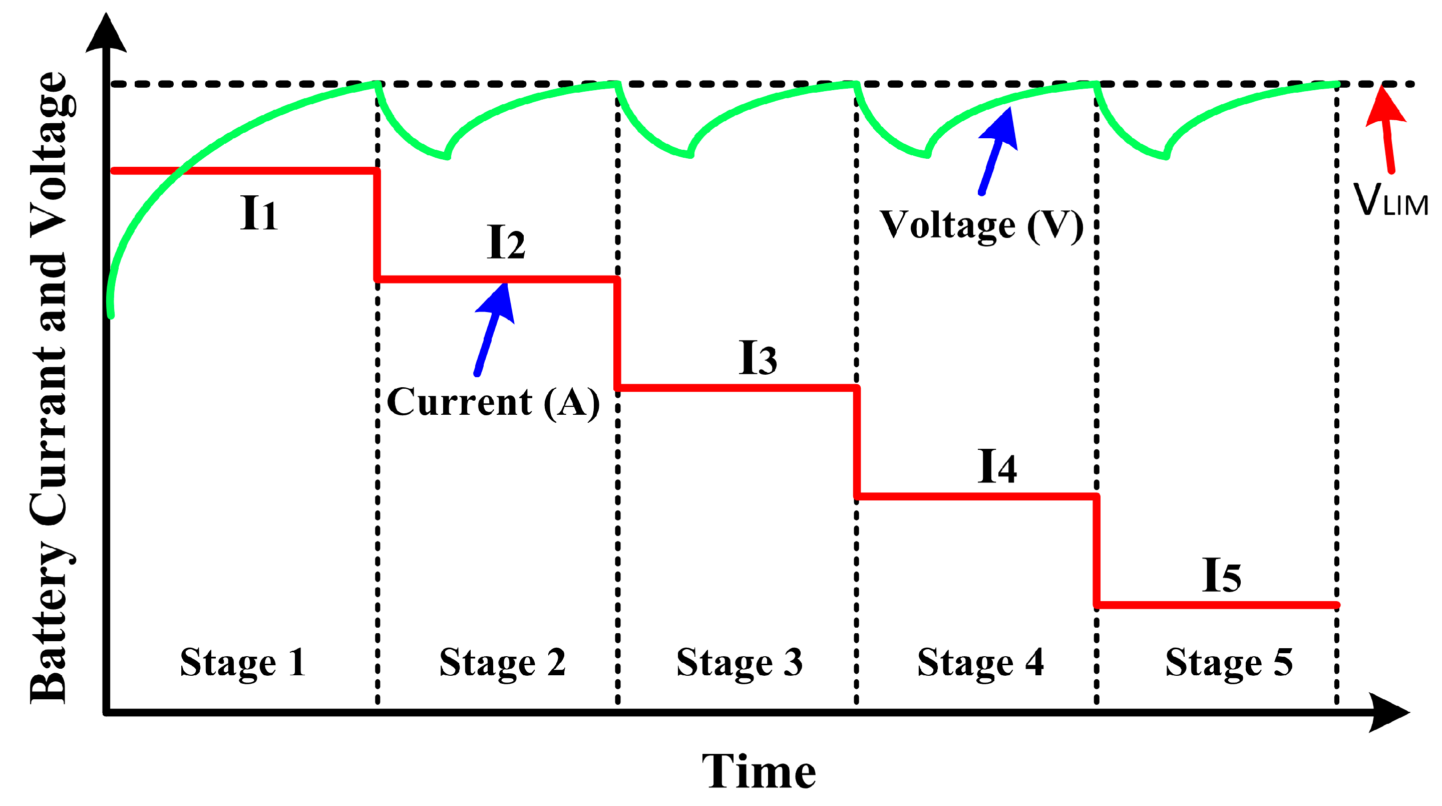 Applsci 13 08919 g015