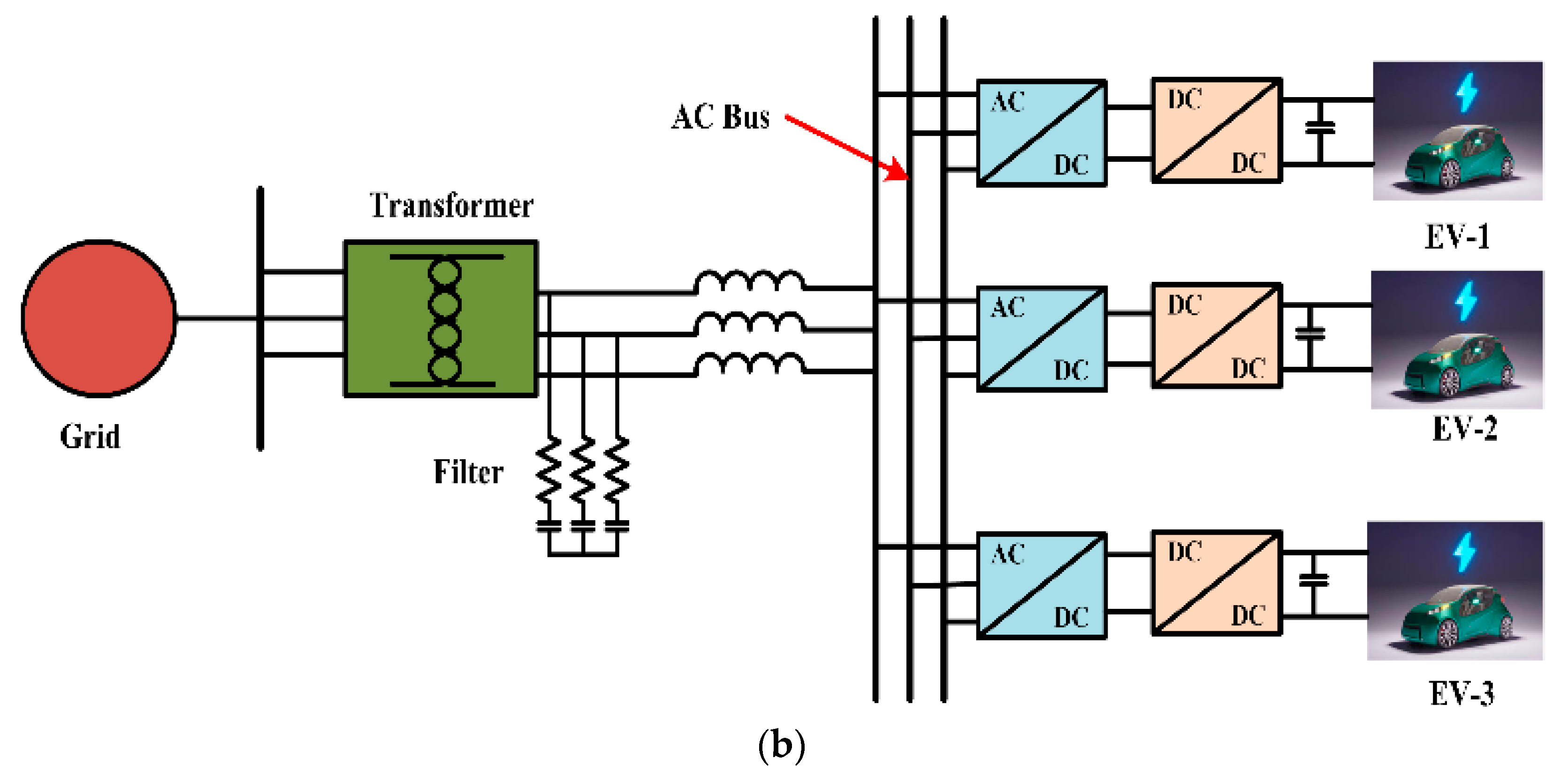 Applsci 13 08919 g018b