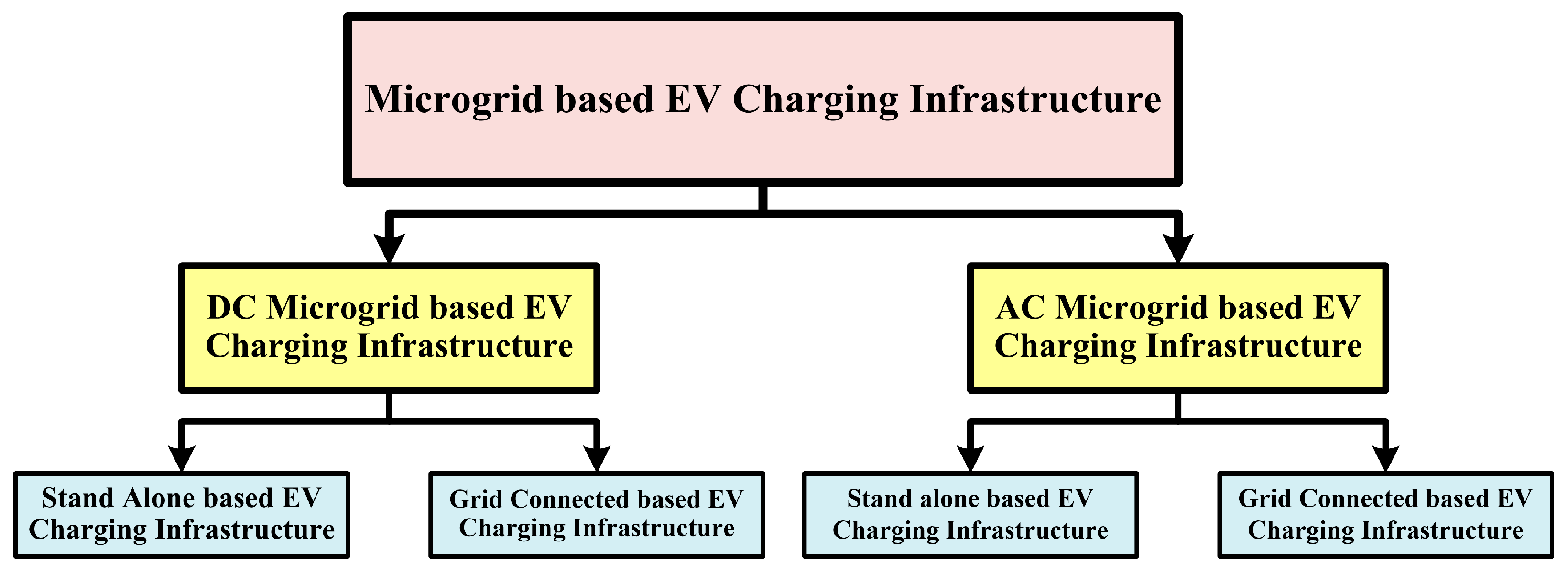 Applsci 13 08919 g019
