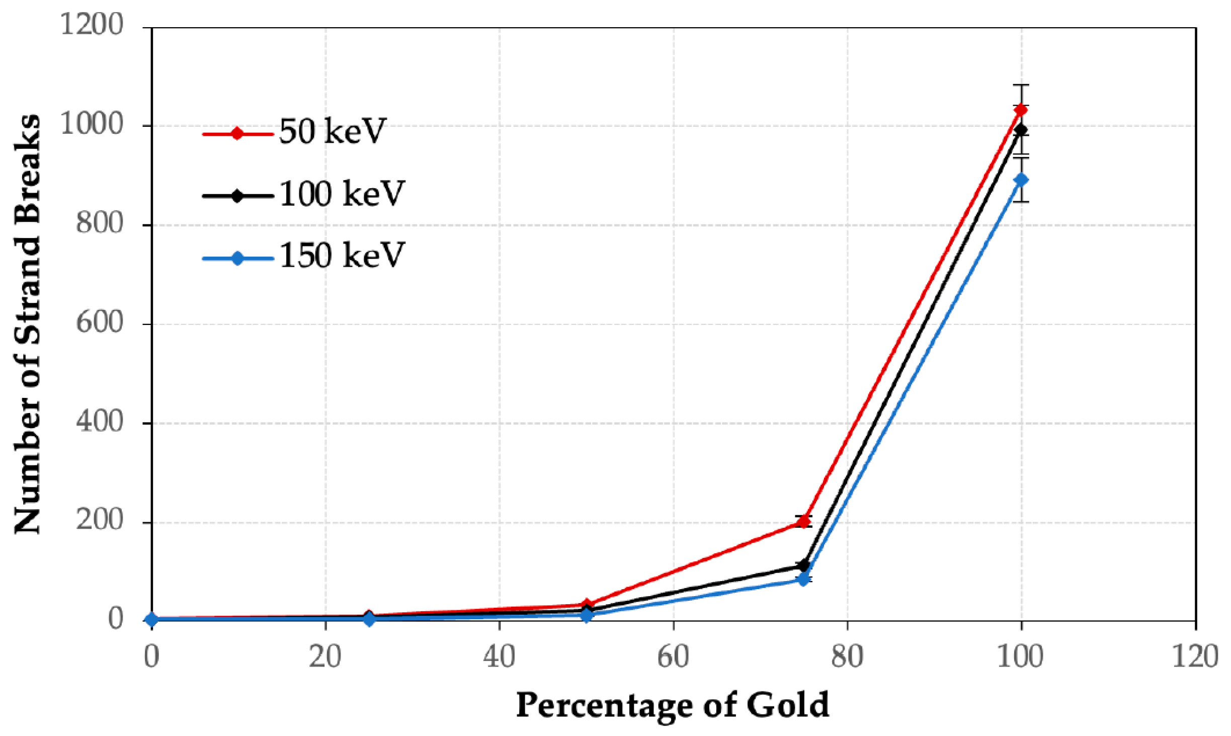 Applsci 13 08942 g003