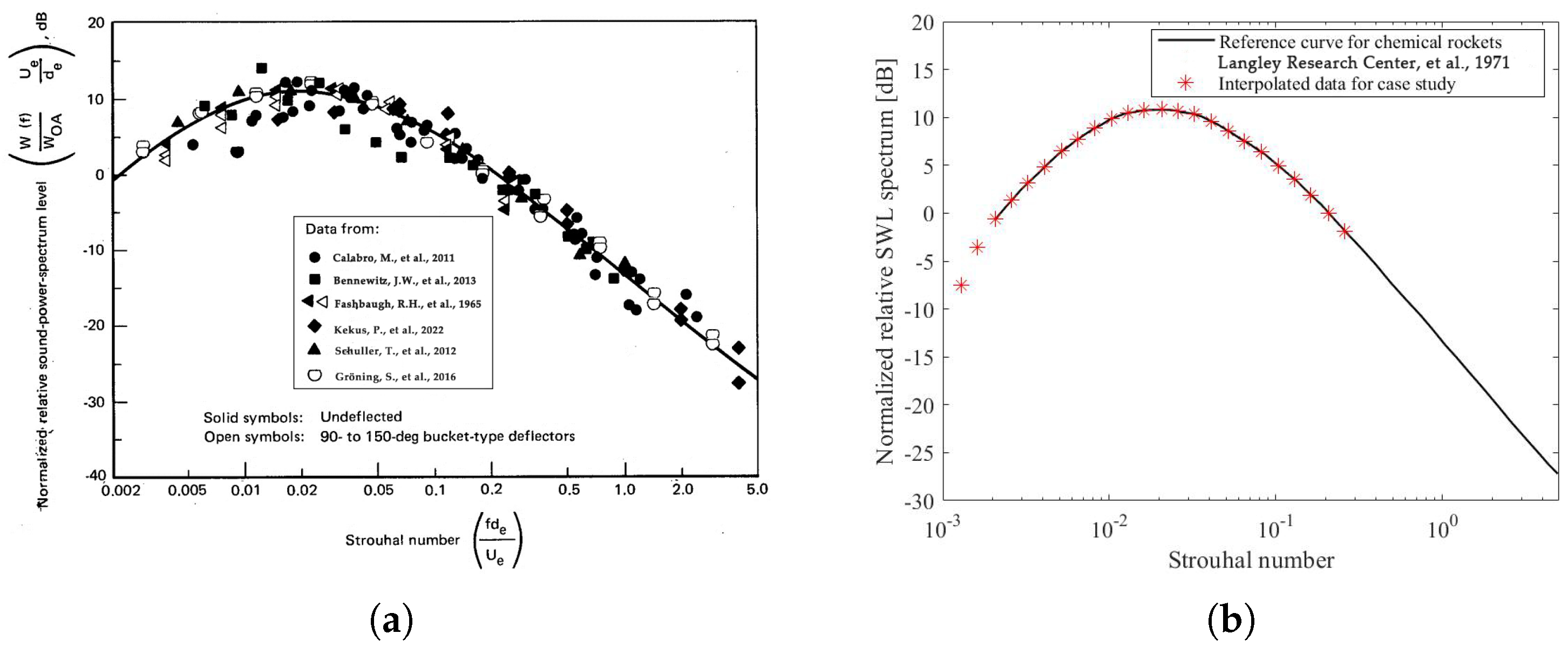 Applsci 13 09041 g003