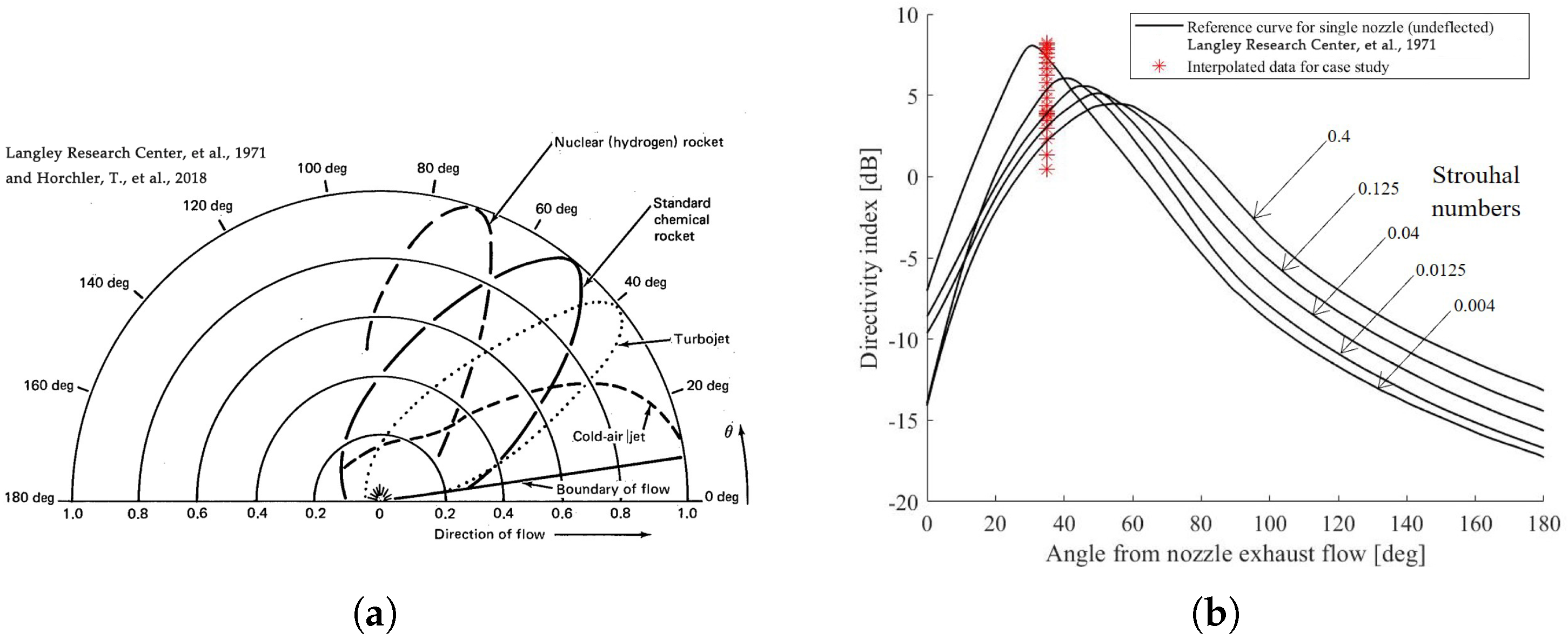 Applsci 13 09041 g005