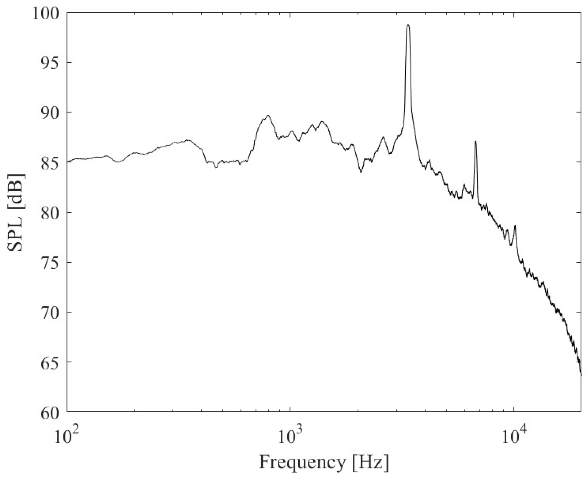 Applsci 13 09041 g008