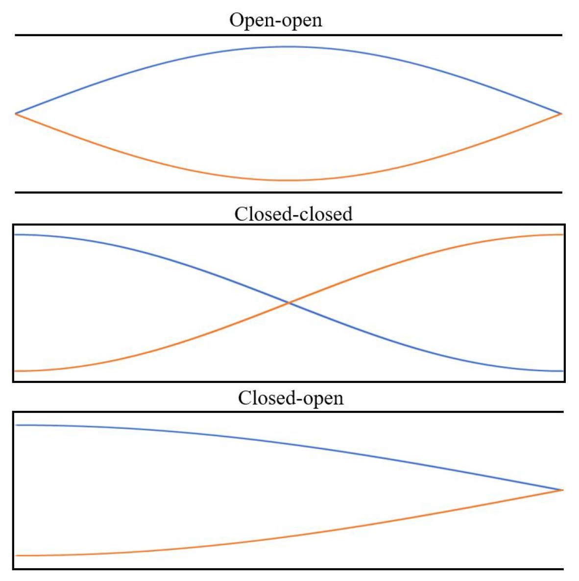 Applsci 13 09041 g010