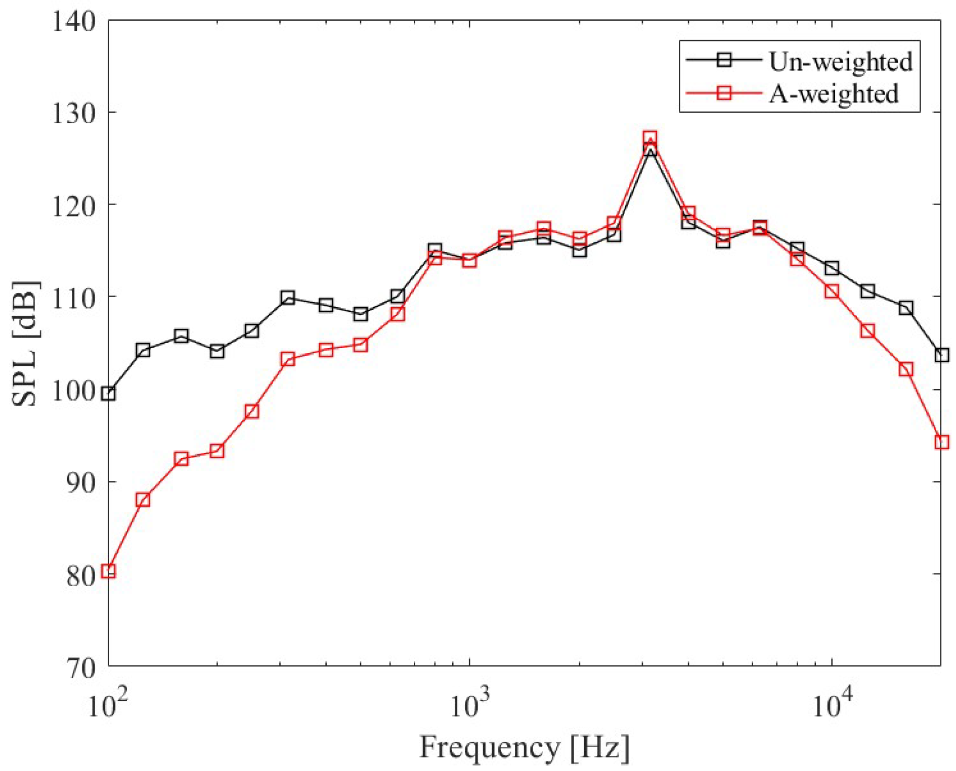 Applsci 13 09041 g012