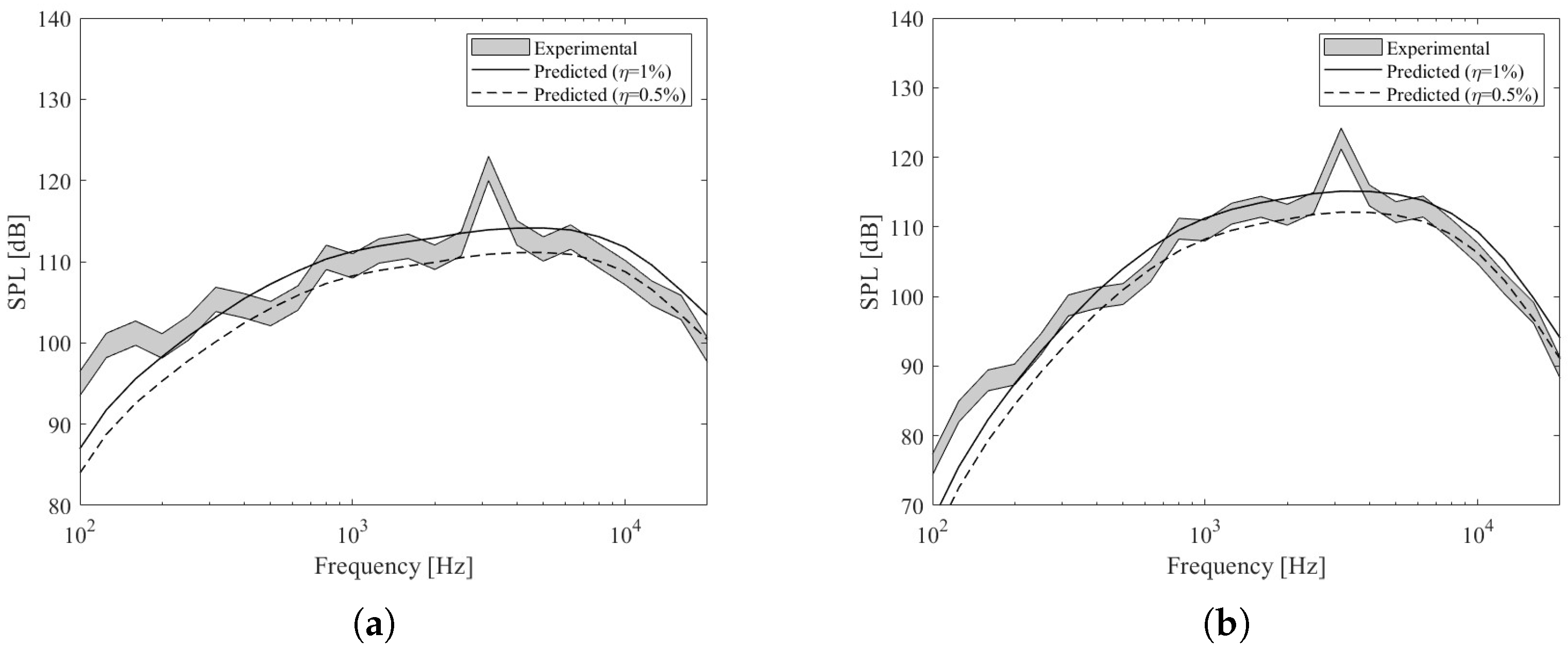 Applsci 13 09041 g013