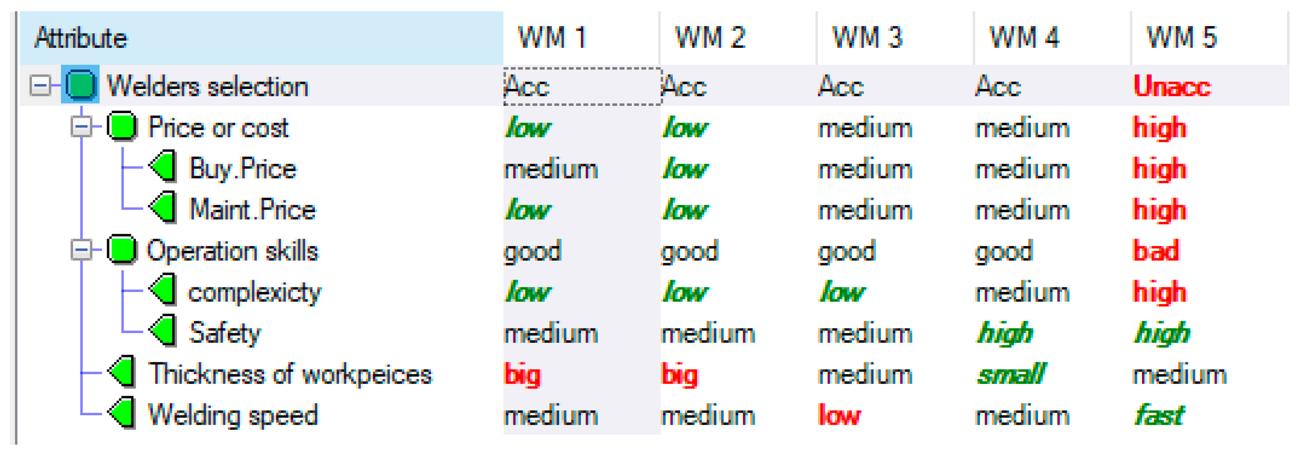 Applsci 13 09105 g005