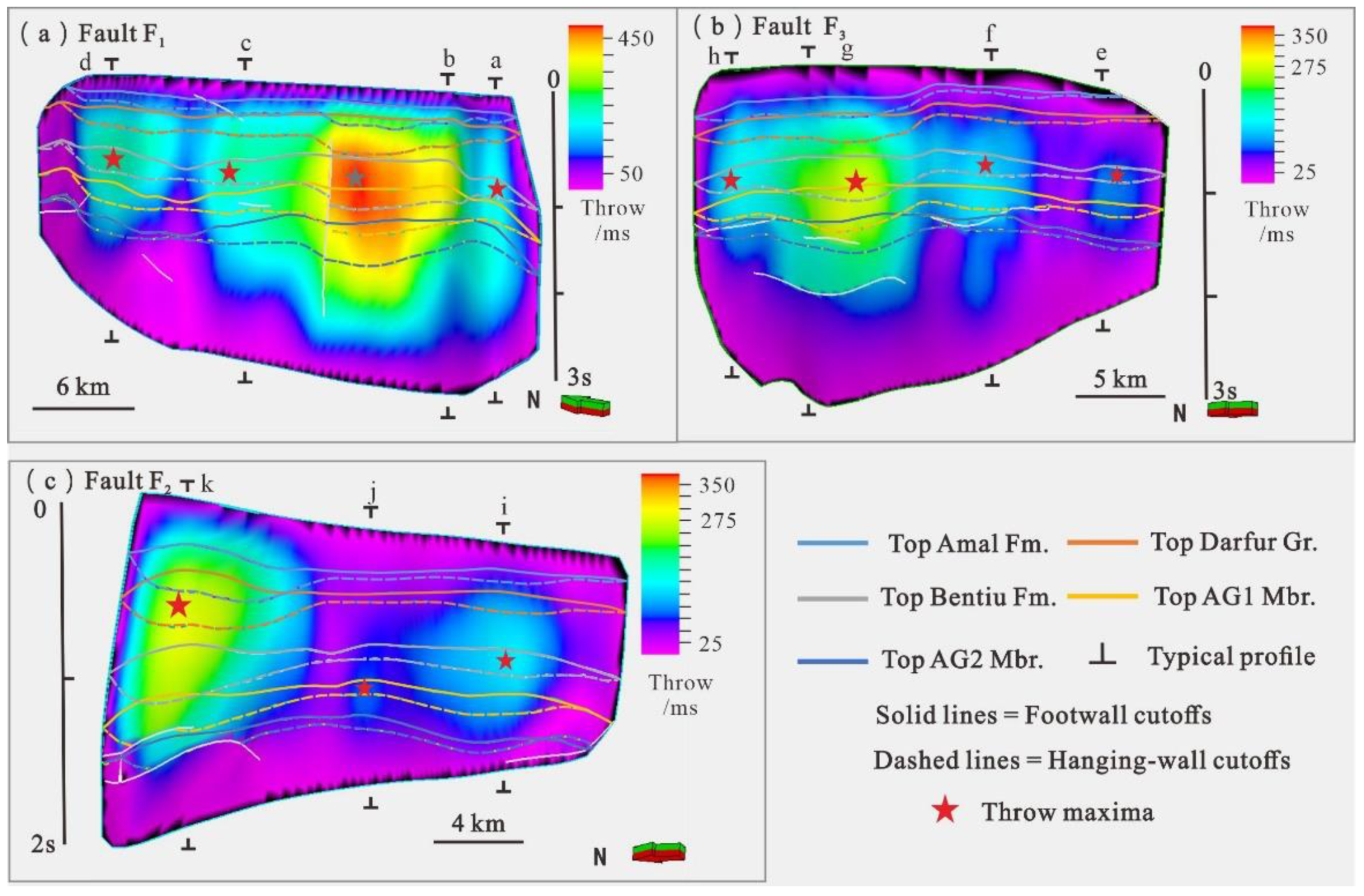 Applsci 13 09117 g004