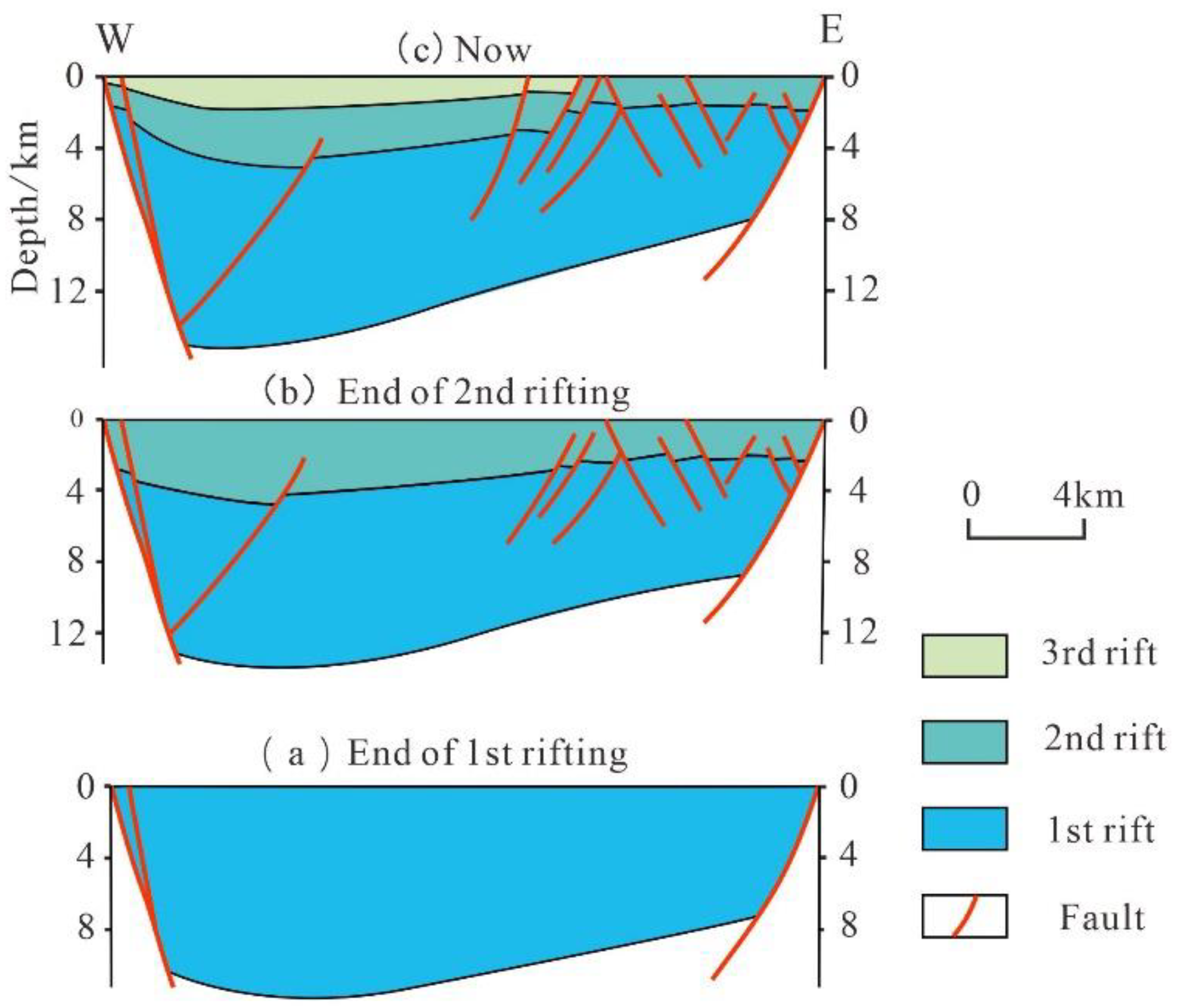 Applsci 13 09117 g012
