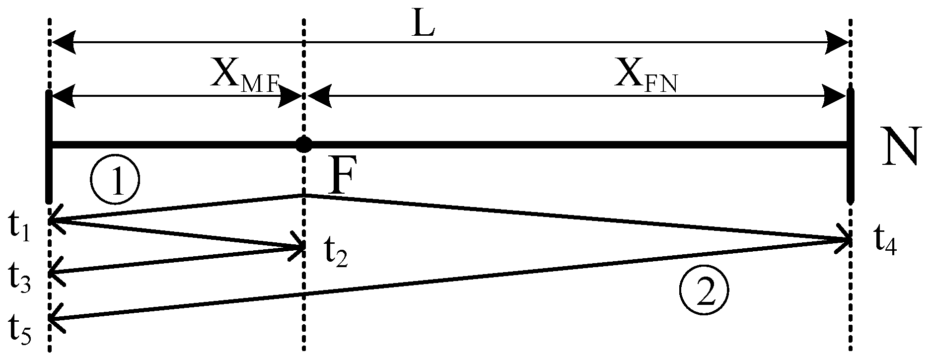 Applsci 13 09132 g002