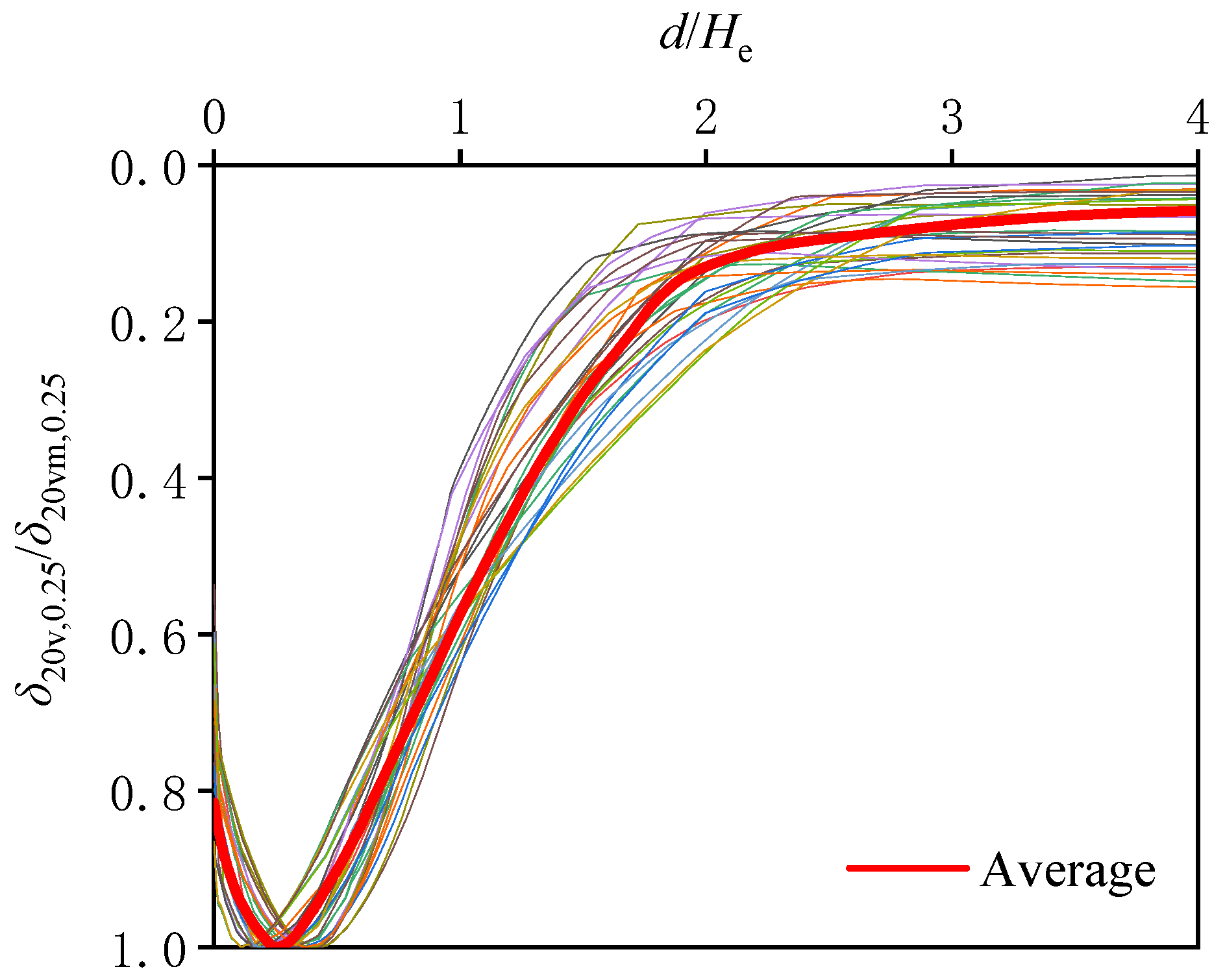 Applsci 13 09485 g011