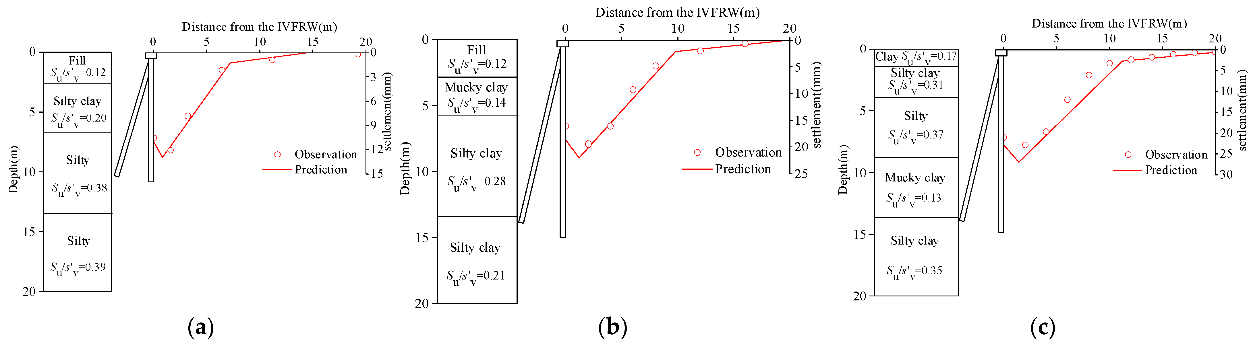 Applsci 13 09485 g014