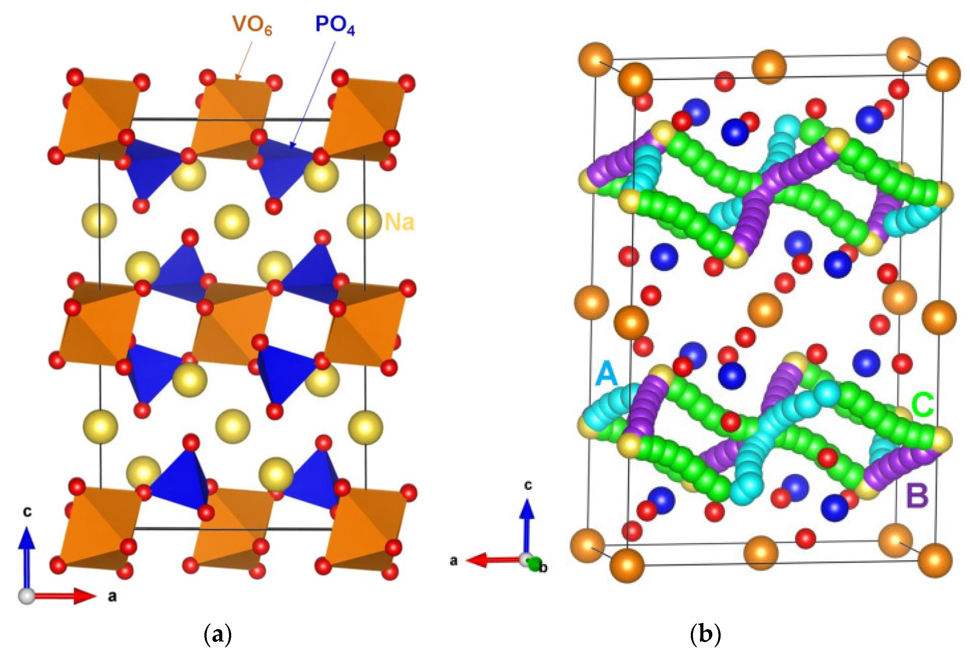 Applsci 13 09619 g003