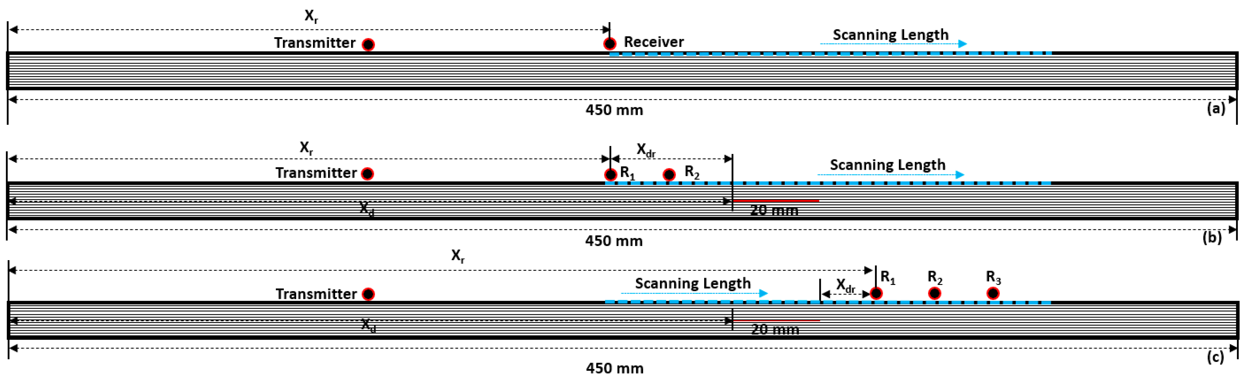 Applsci 13 09687 g001