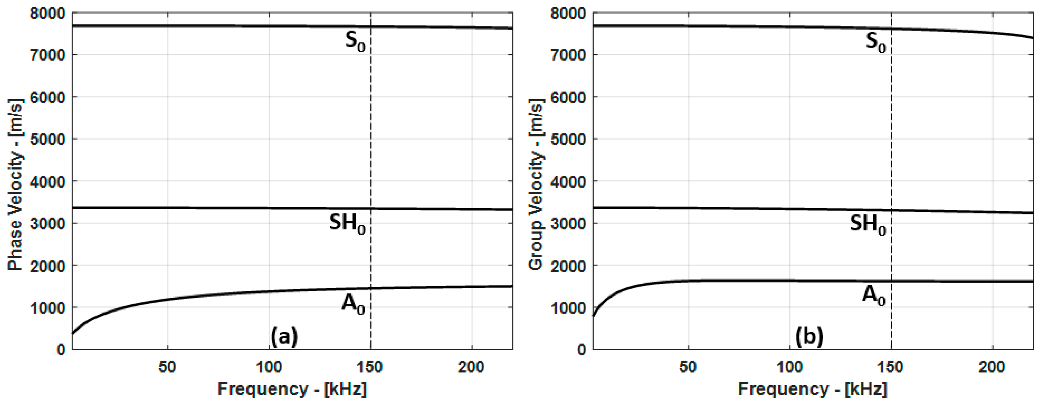Applsci 13 09687 g003