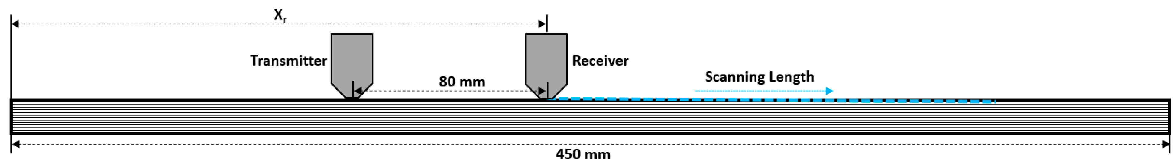 Applsci 13 09687 g004