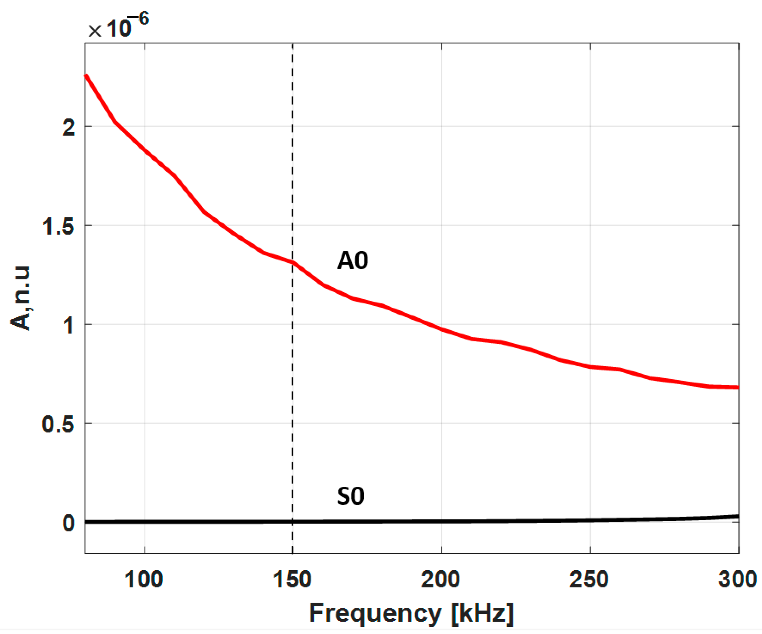 Applsci 13 09687 g005