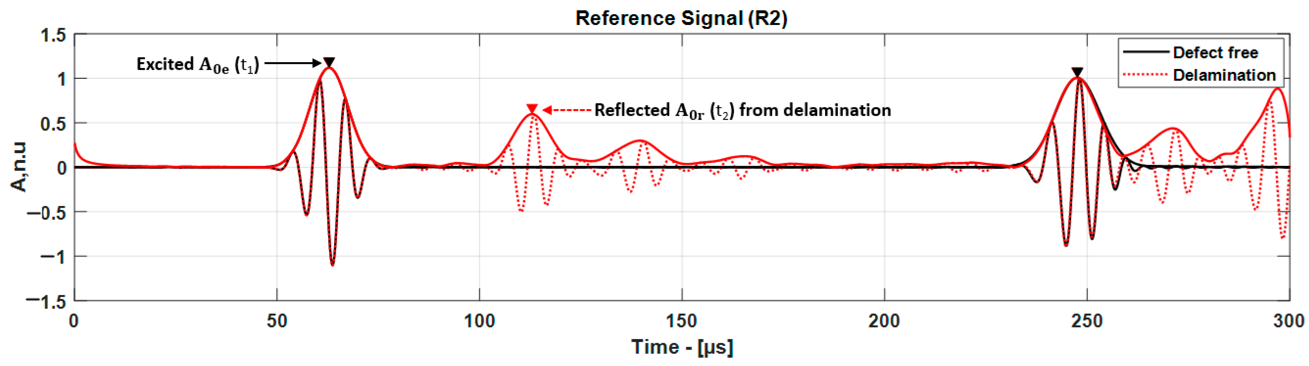 Applsci 13 09687 g009