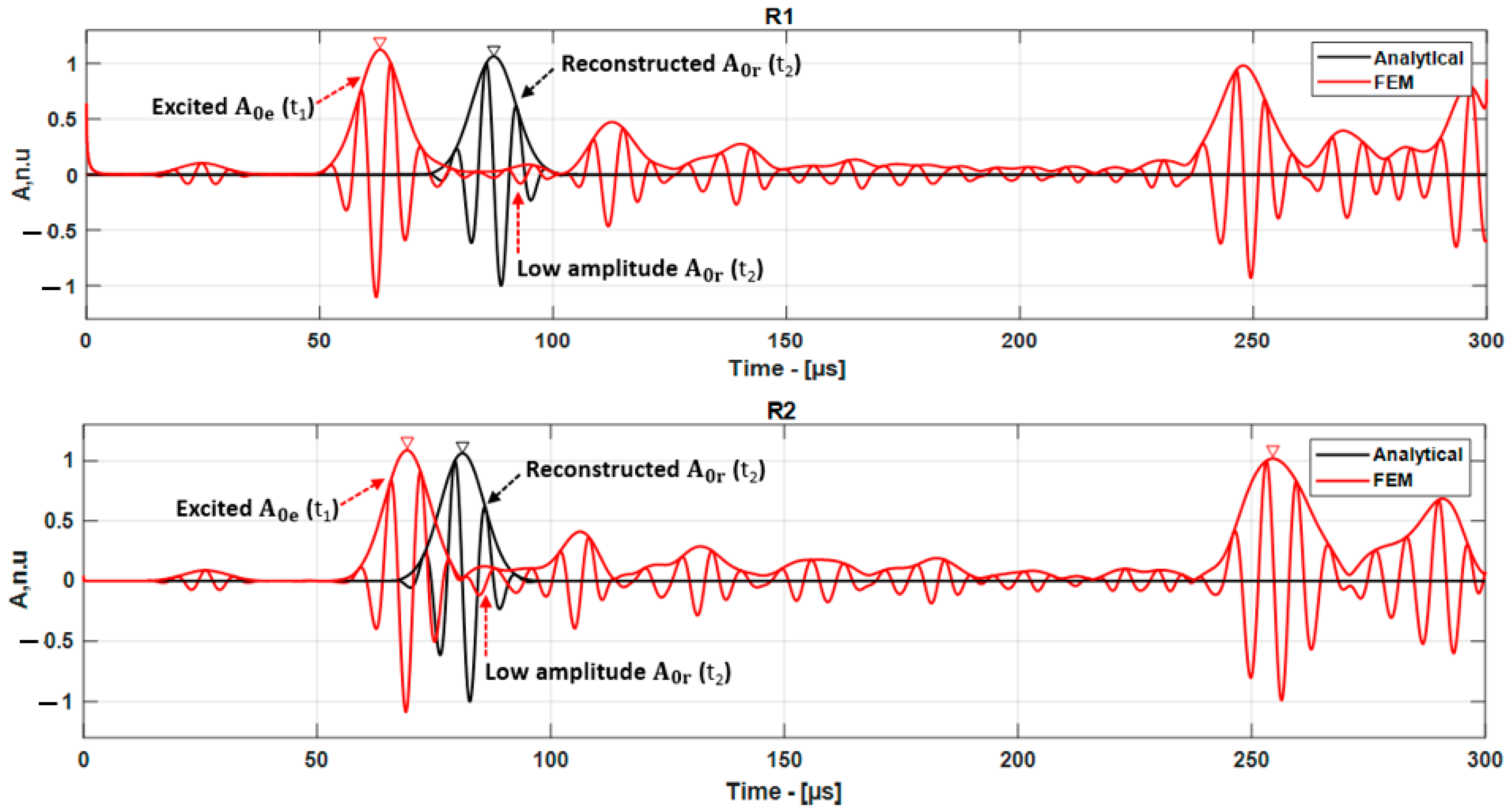 Applsci 13 09687 g012