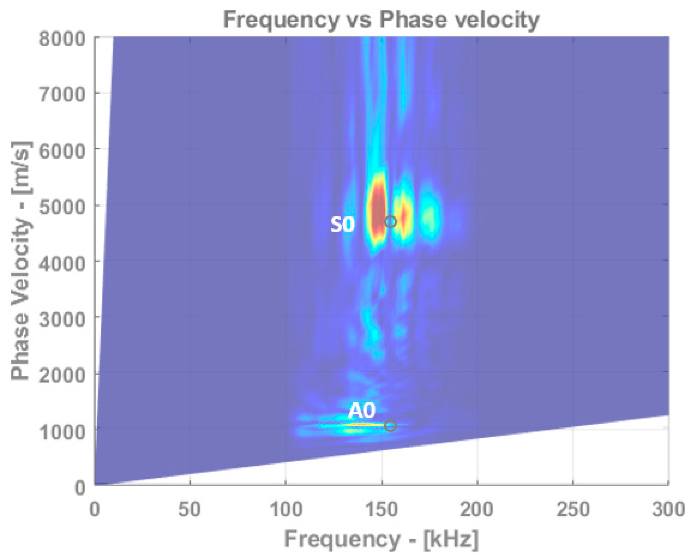Applsci 13 09687 g015