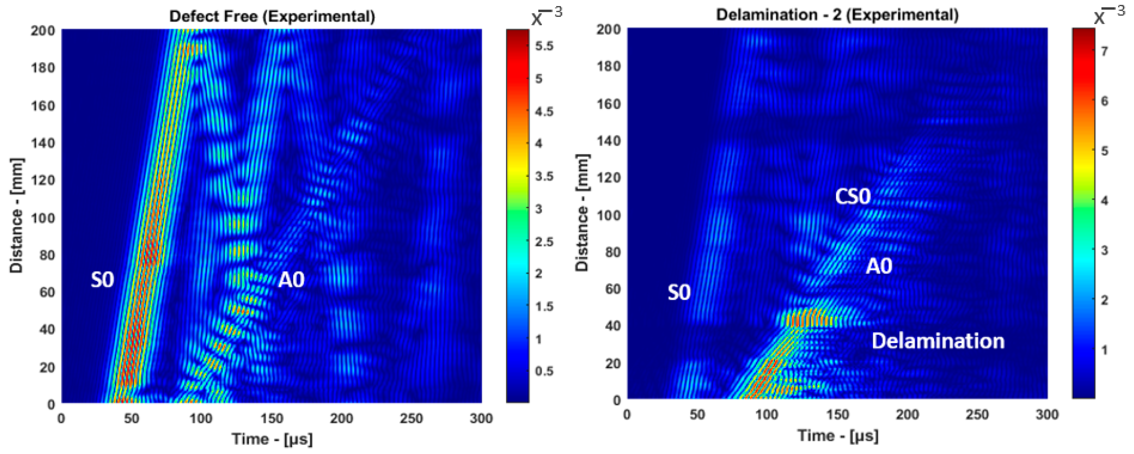 Applsci 13 09687 g016