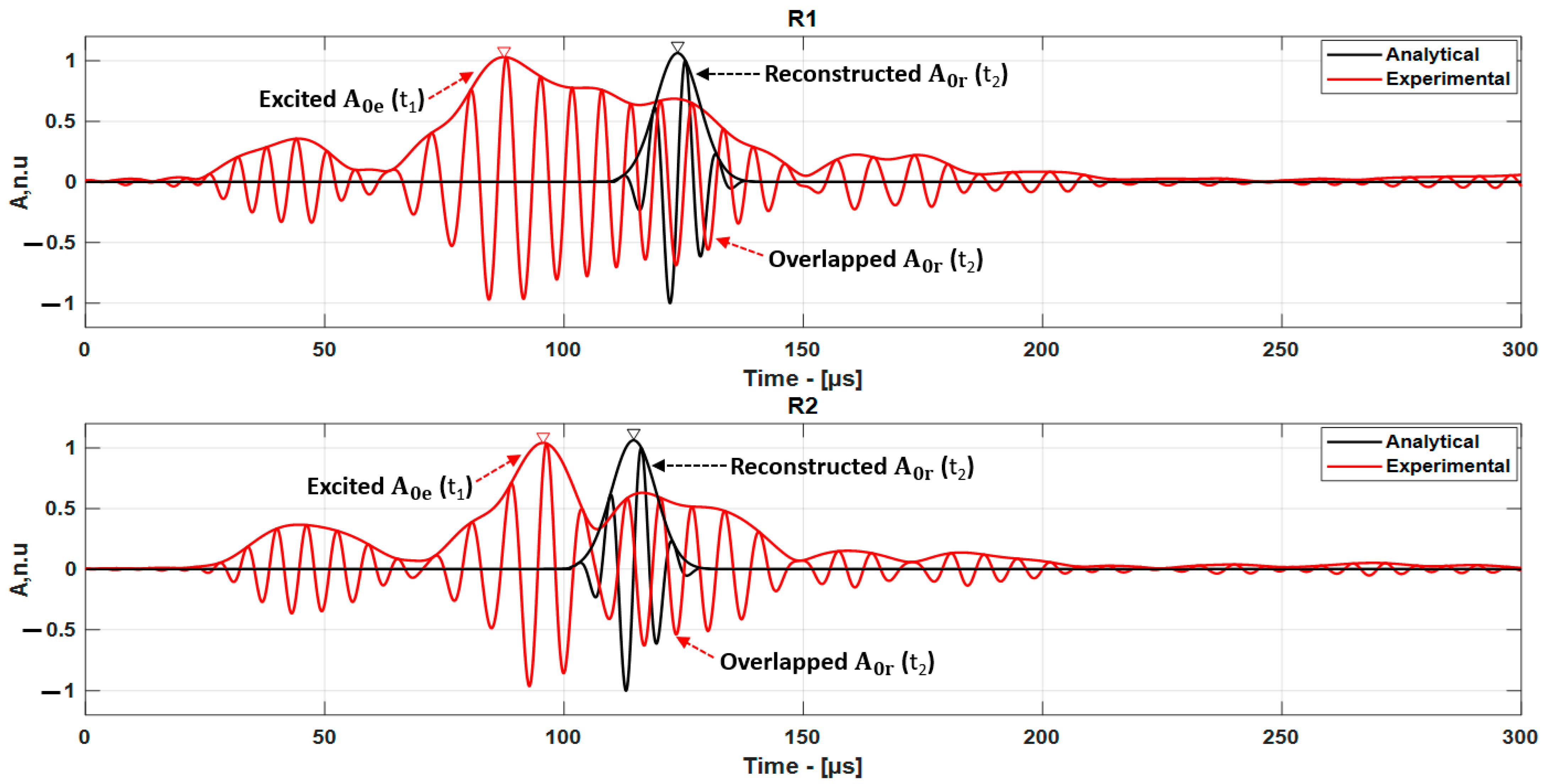 Applsci 13 09687 g017