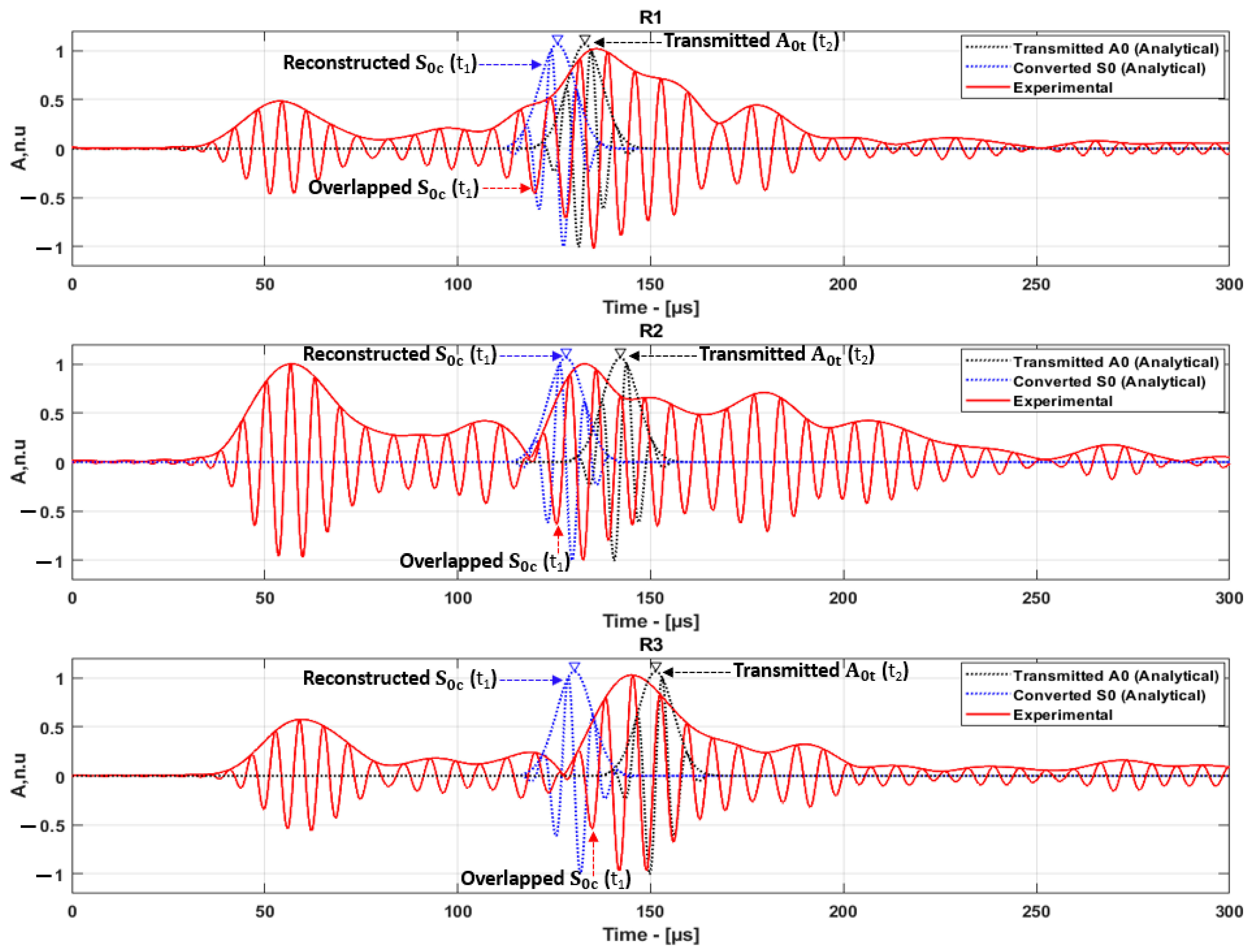 Applsci 13 09687 g018
