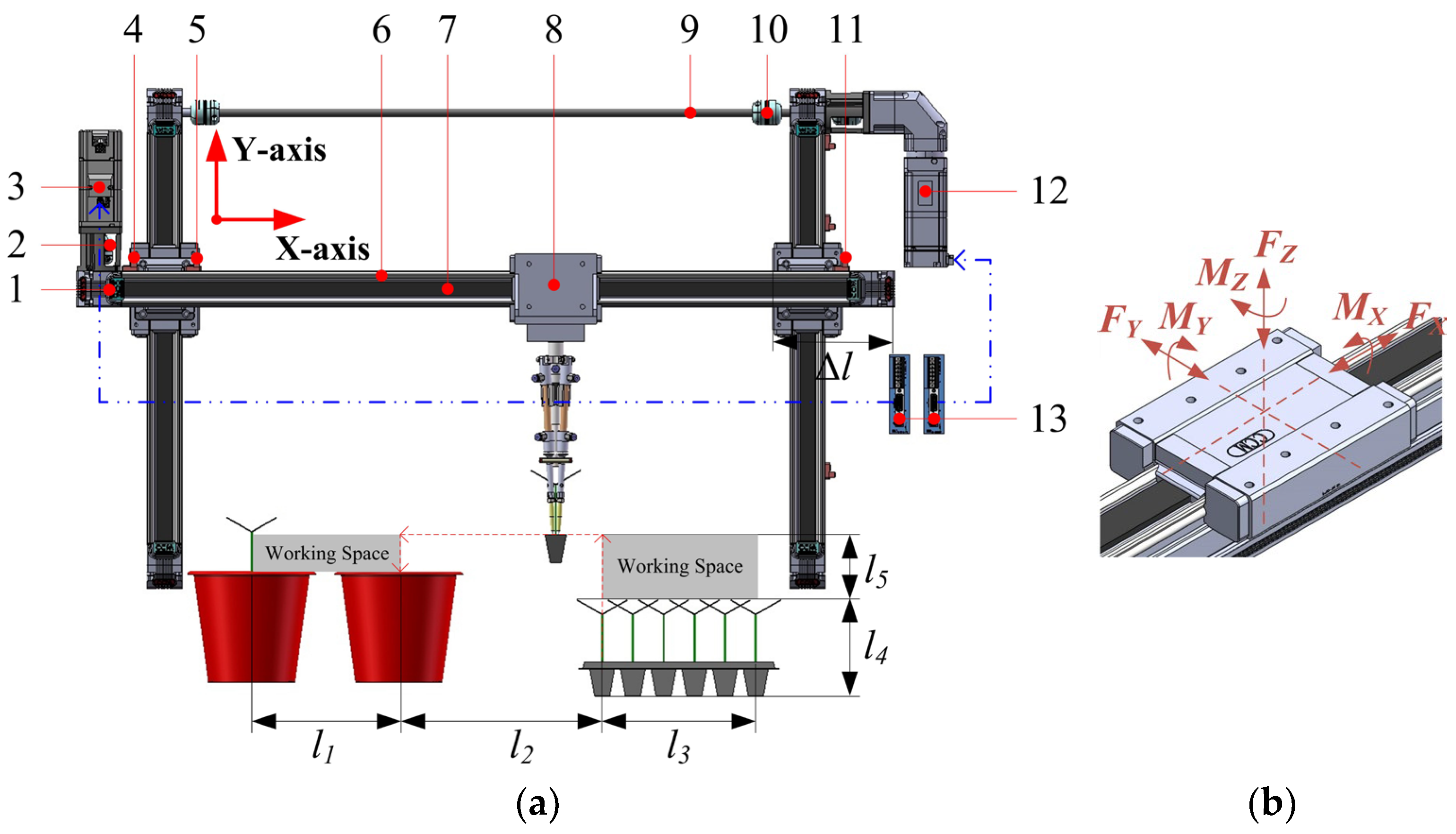 Applsci 13 10022 g006