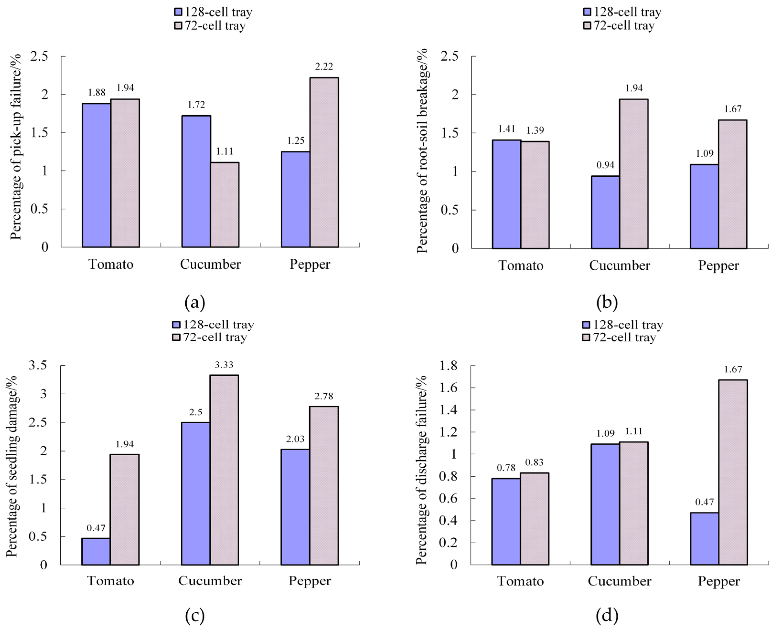Applsci 13 10022 g011
