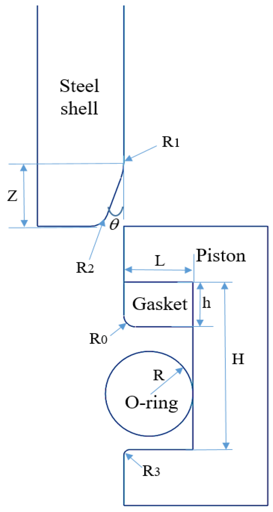 Applsci 13 10100 g001
