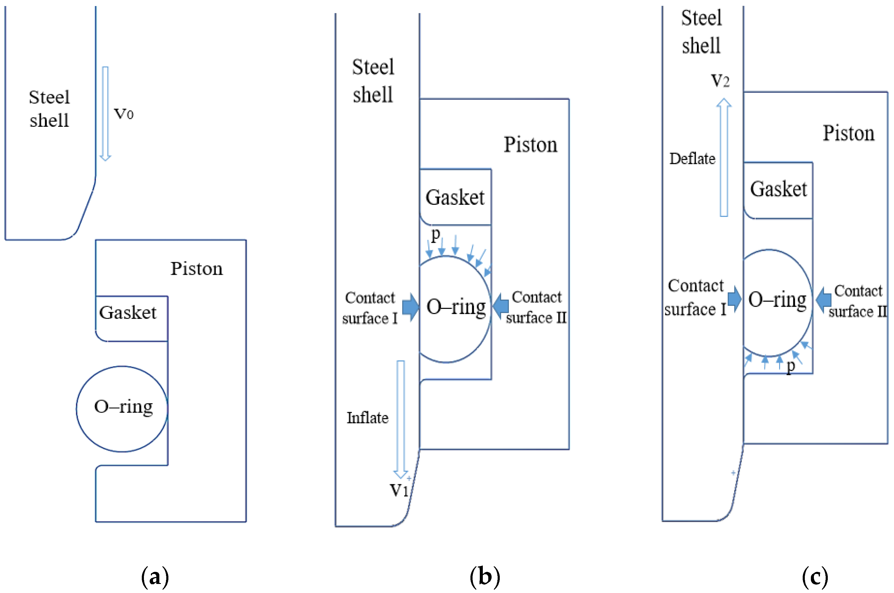 Applsci 13 10100 g002