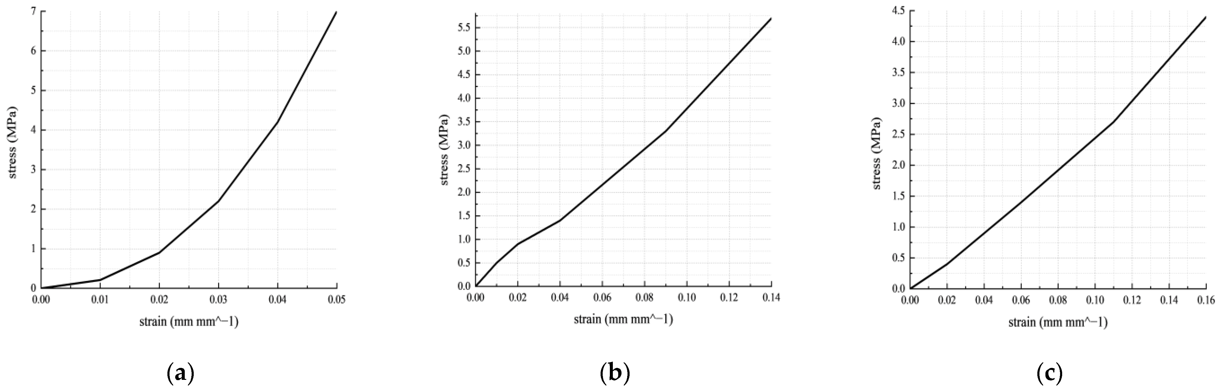 Applsci 13 10100 g004