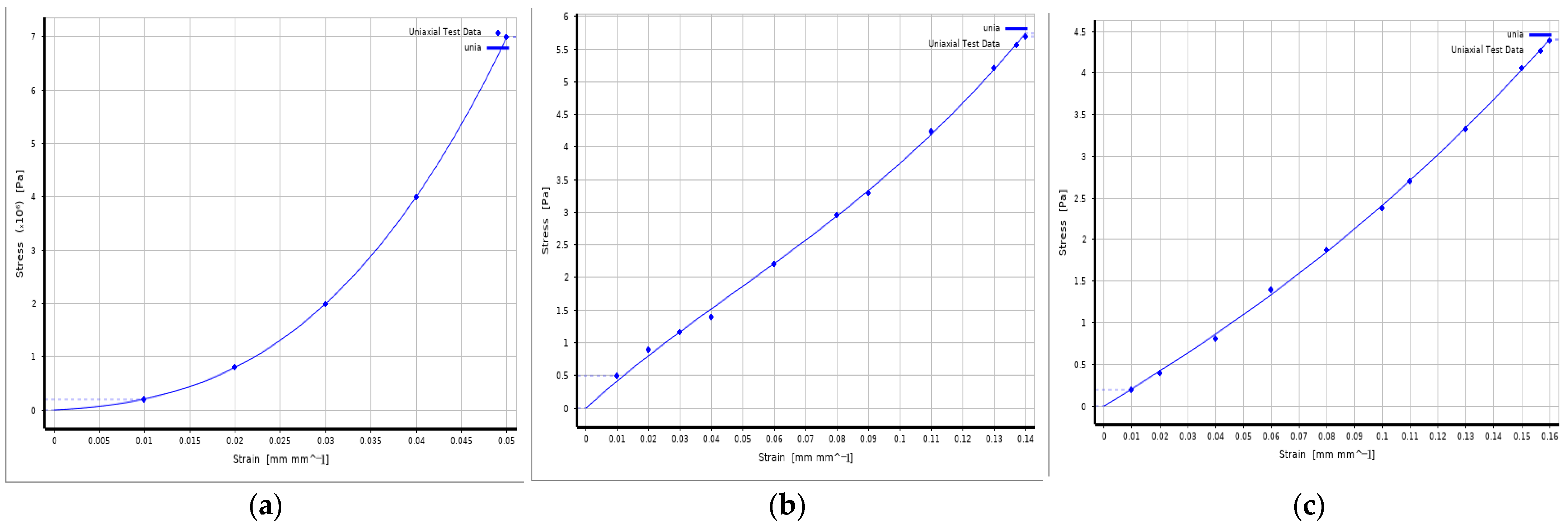 Applsci 13 10100 g005