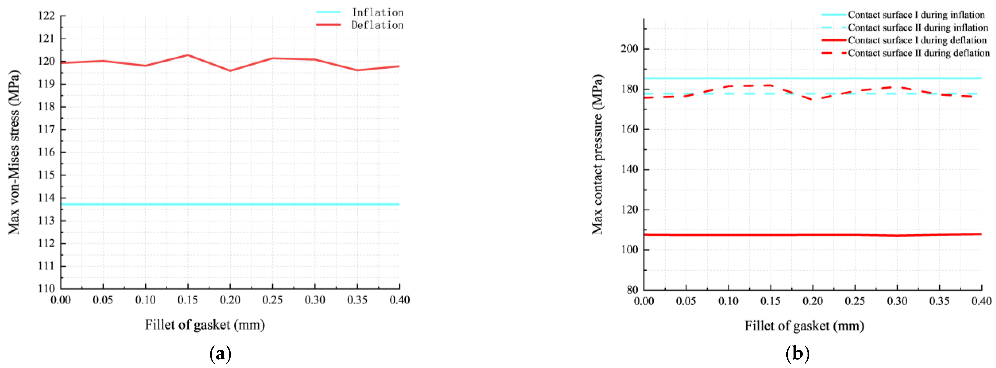 Applsci 13 10100 g017
