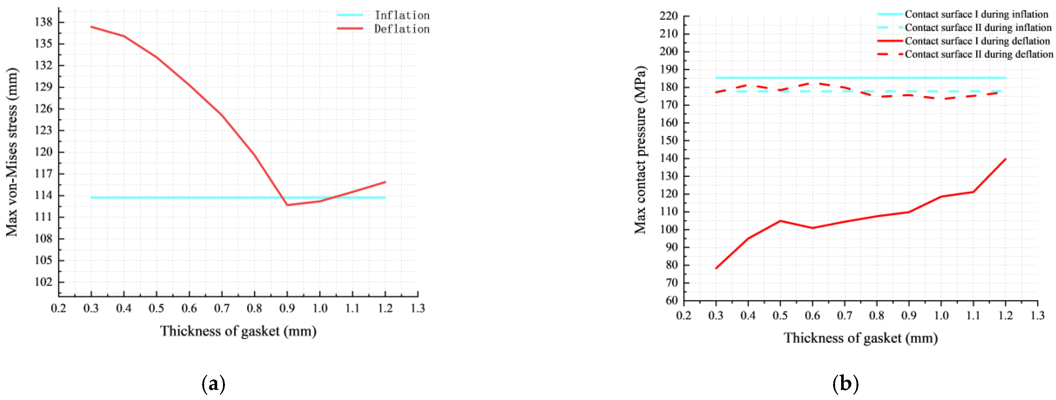 Applsci 13 10100 g018