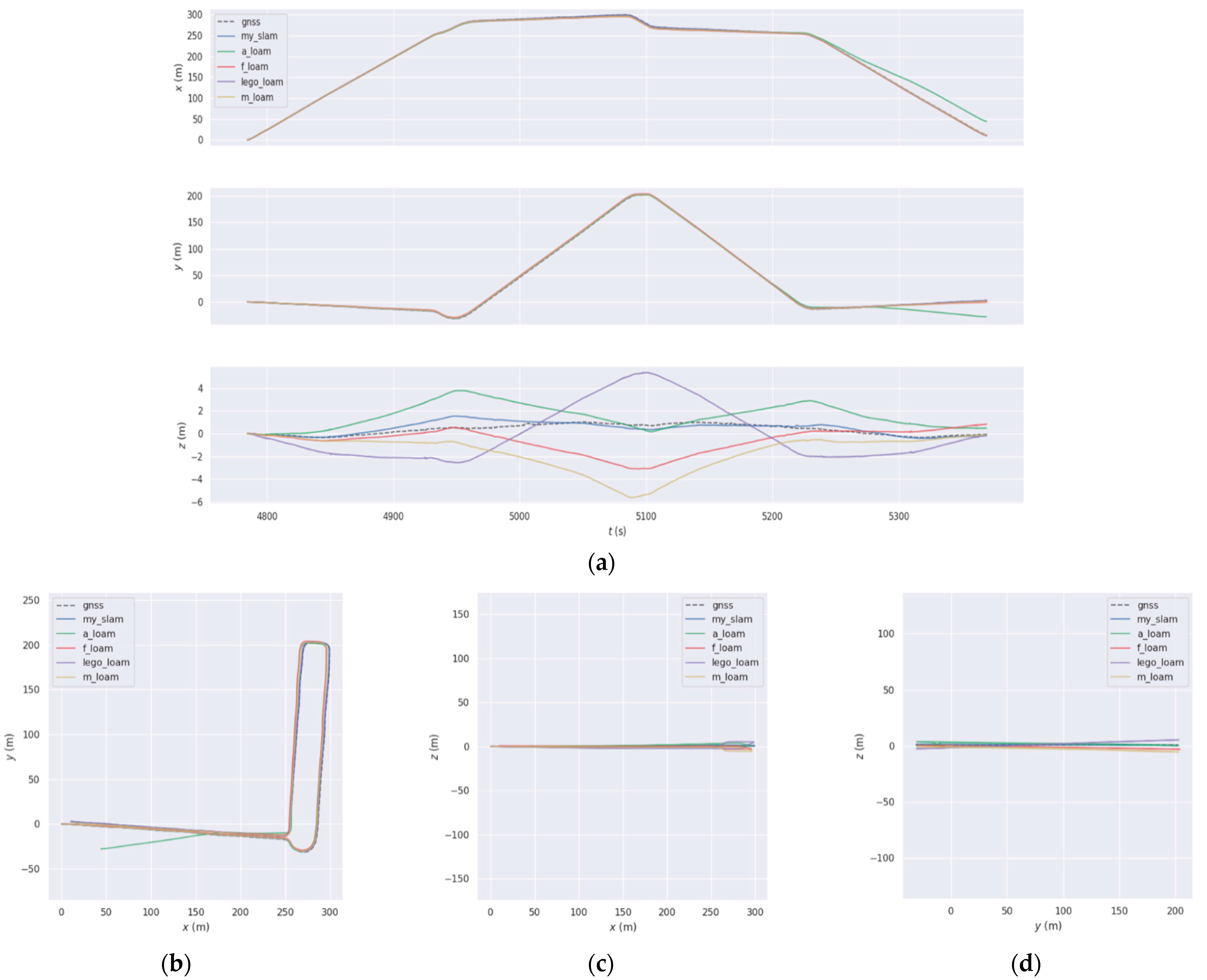 Applsci 13 10193 g011