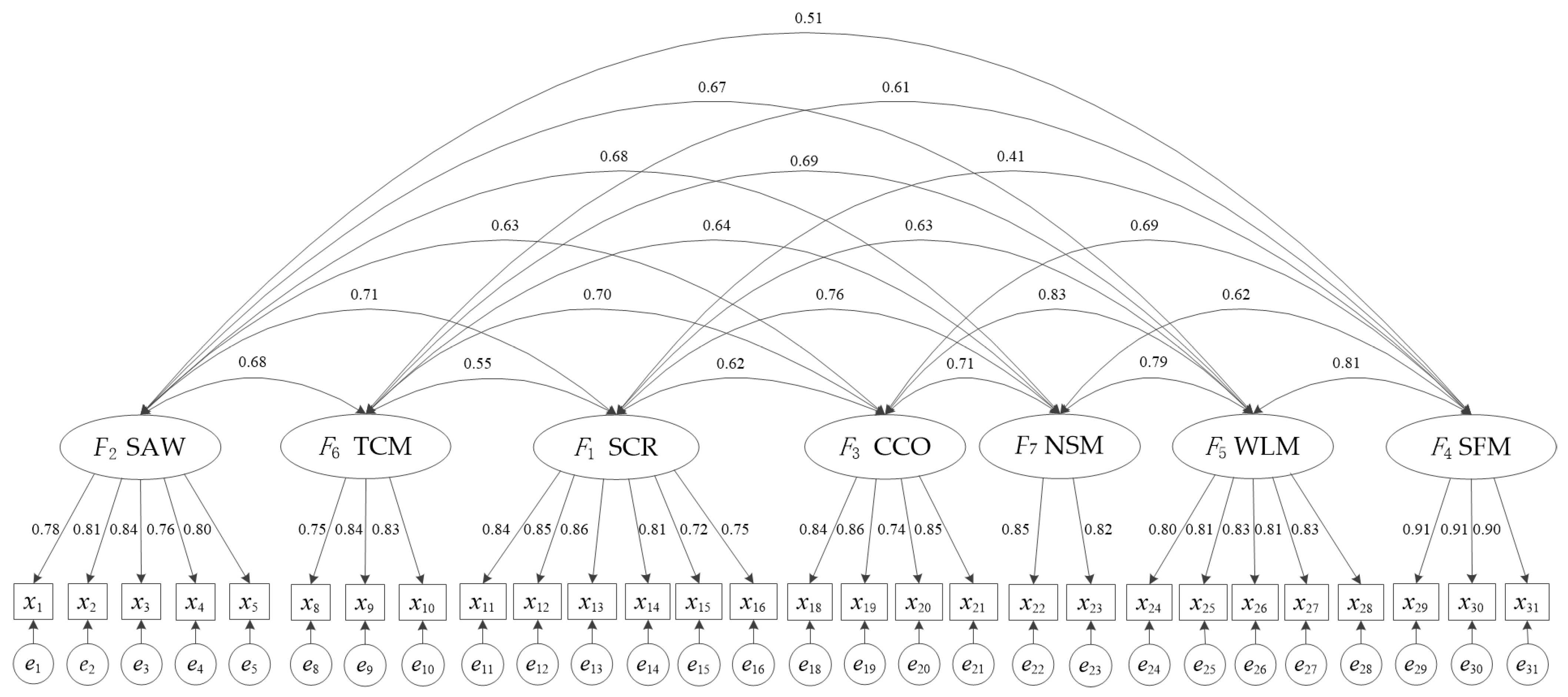 Applsci 13 10246 g004