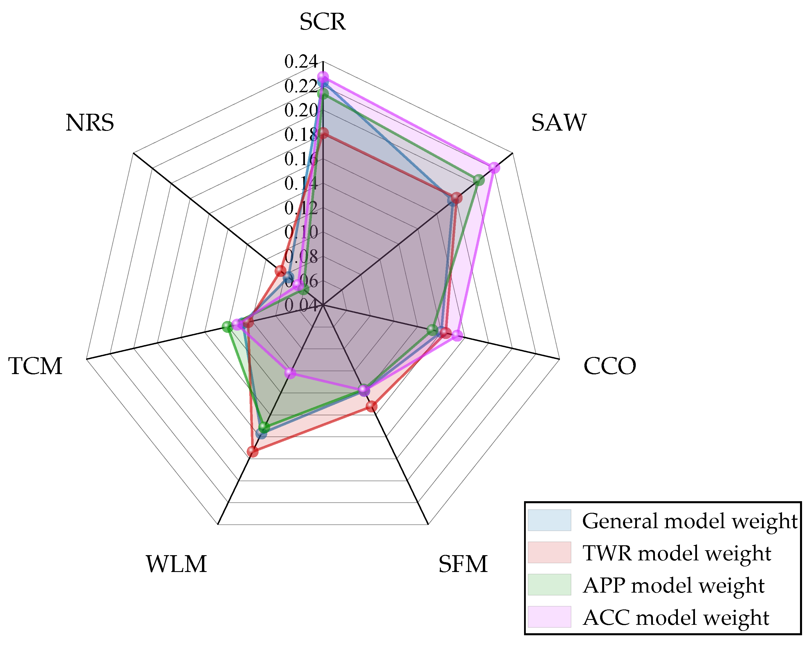 Applsci 13 10246 g005