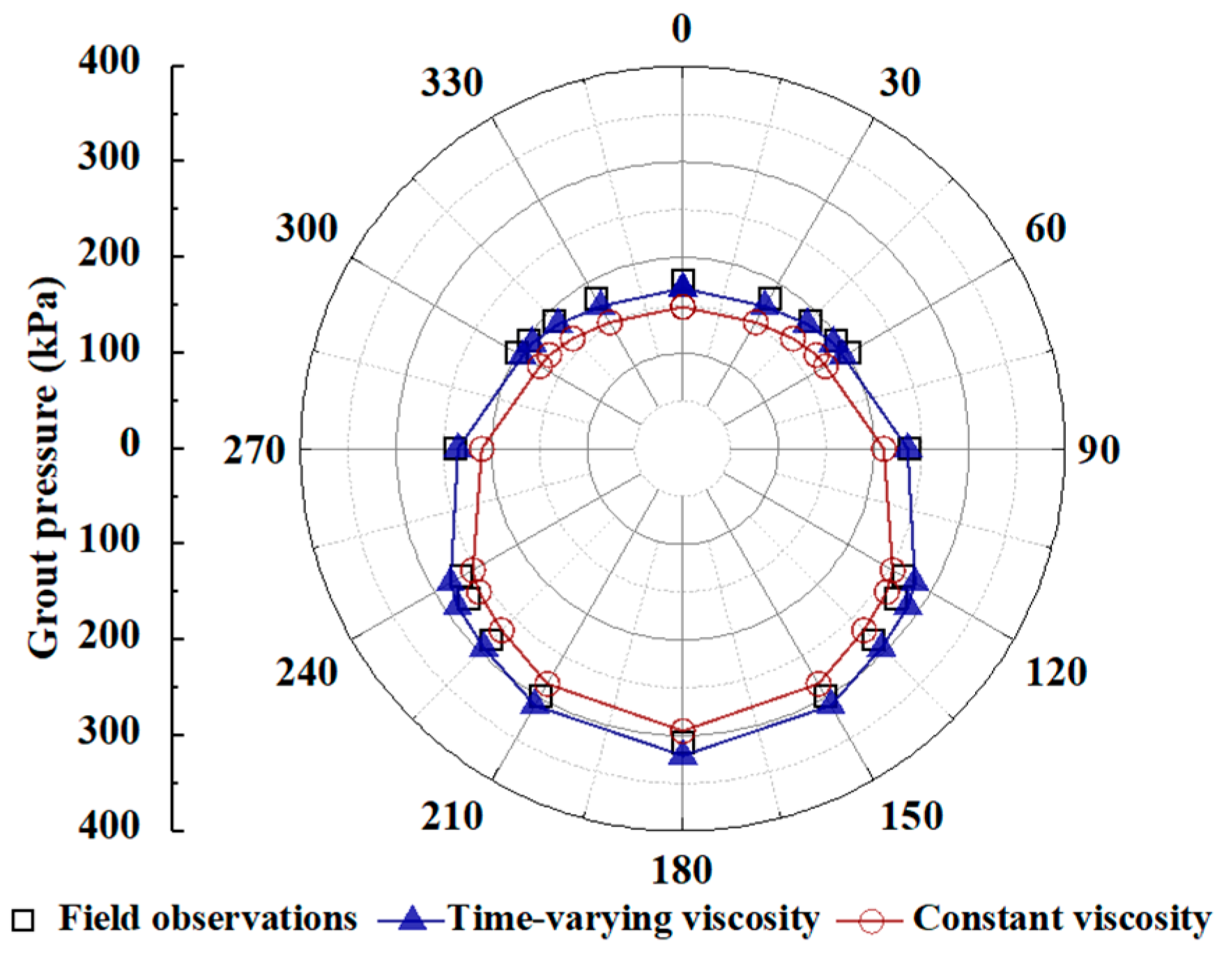Applsci 13 10437 g007