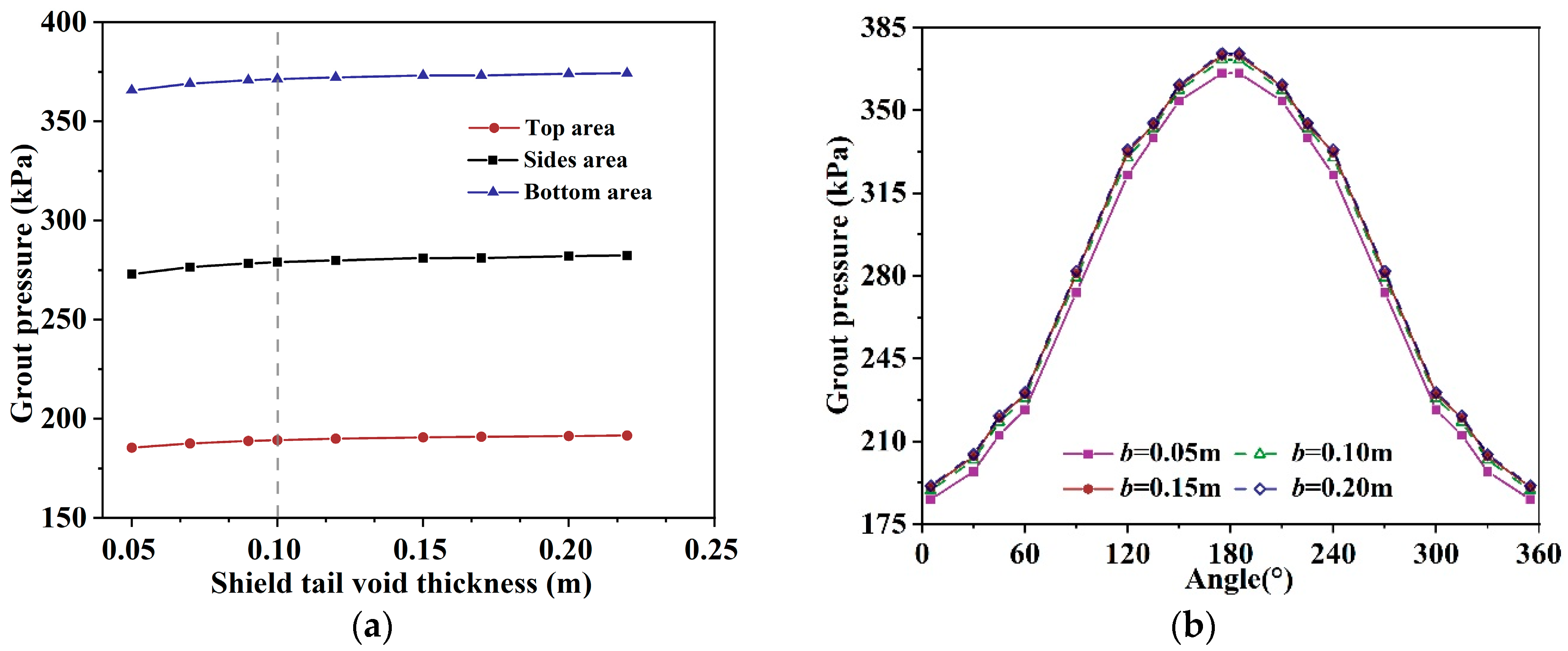 Applsci 13 10437 g011